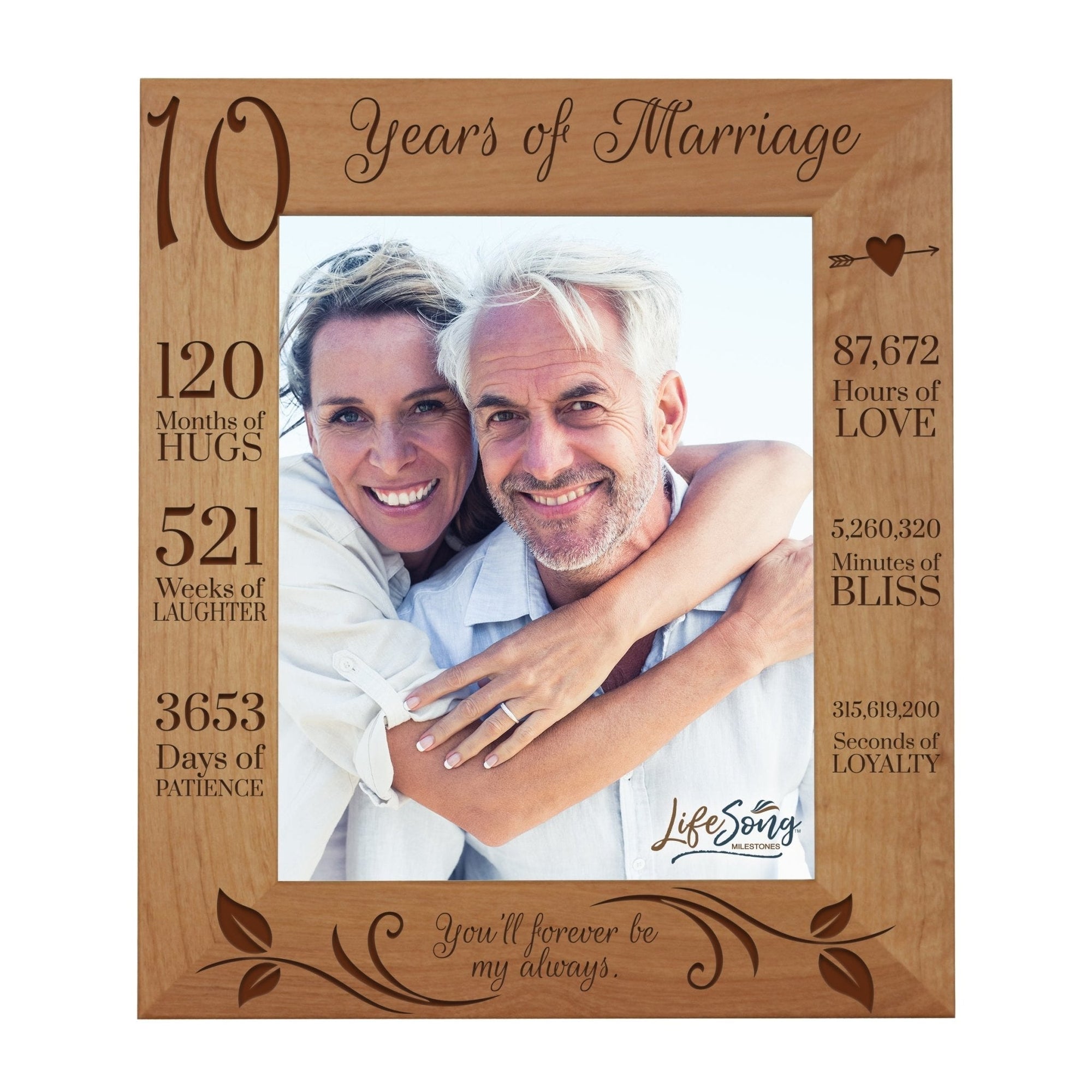 Couples 10th Wedding Anniversary Photo Frame Home Decor Gift Ideas - Forever Be My Always - LifeSong Milestones