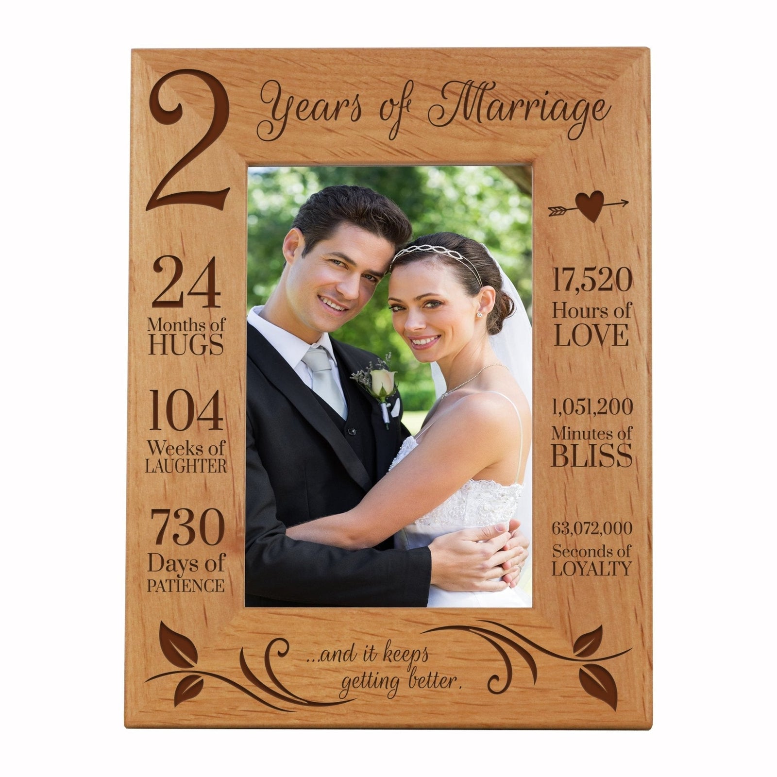 Engraved 2nd Anniversary Picture Frame Gift for Couples - Keeps Getting Better - LifeSong Milestones