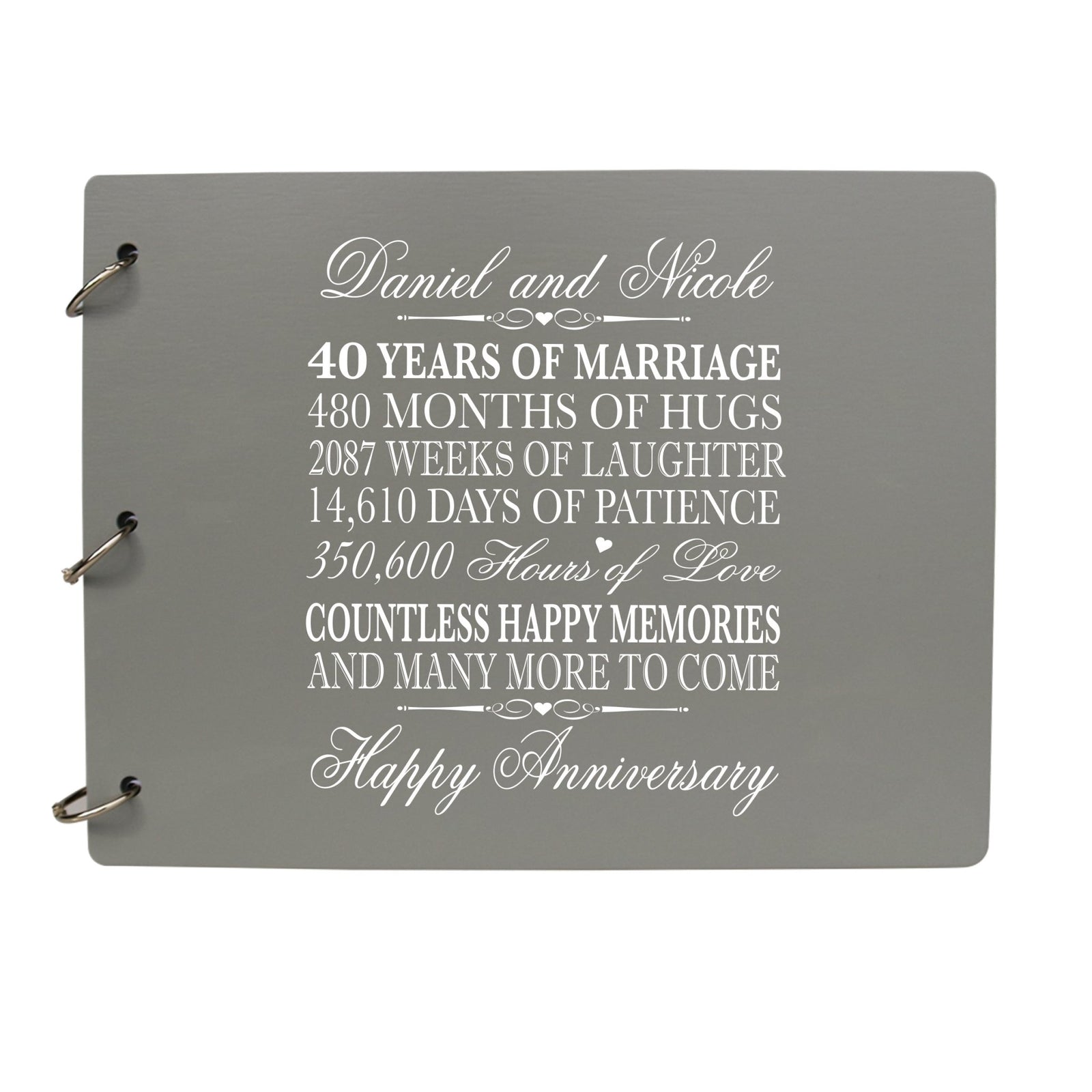 Personalized 40th Wedding Anniversary Guestbook - LifeSong Milestones