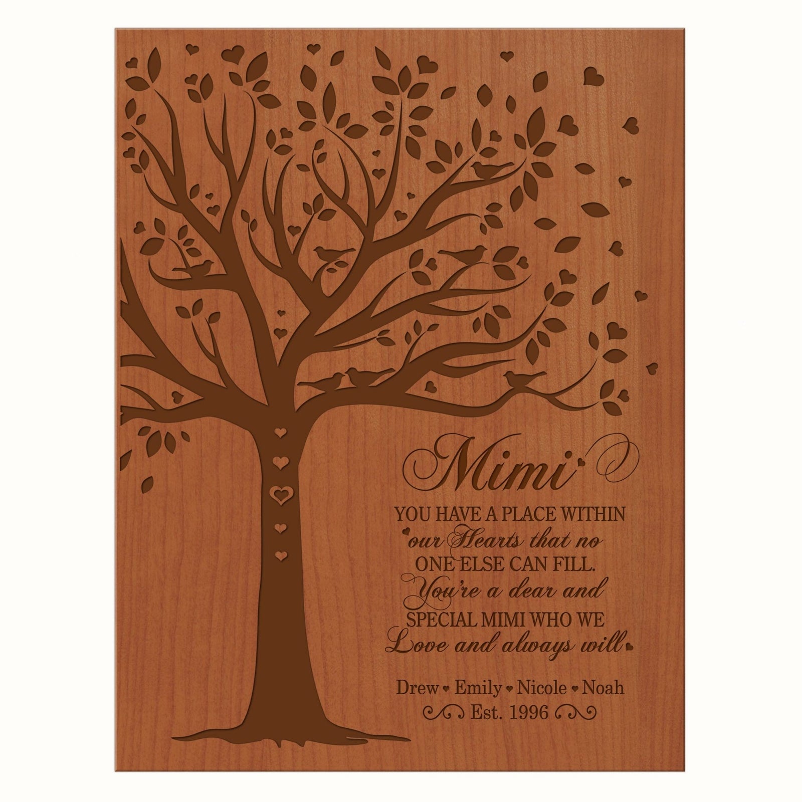Personalized Mother's Day Plaque Gift - Place WIthin Our Hearts - LifeSong Milestones