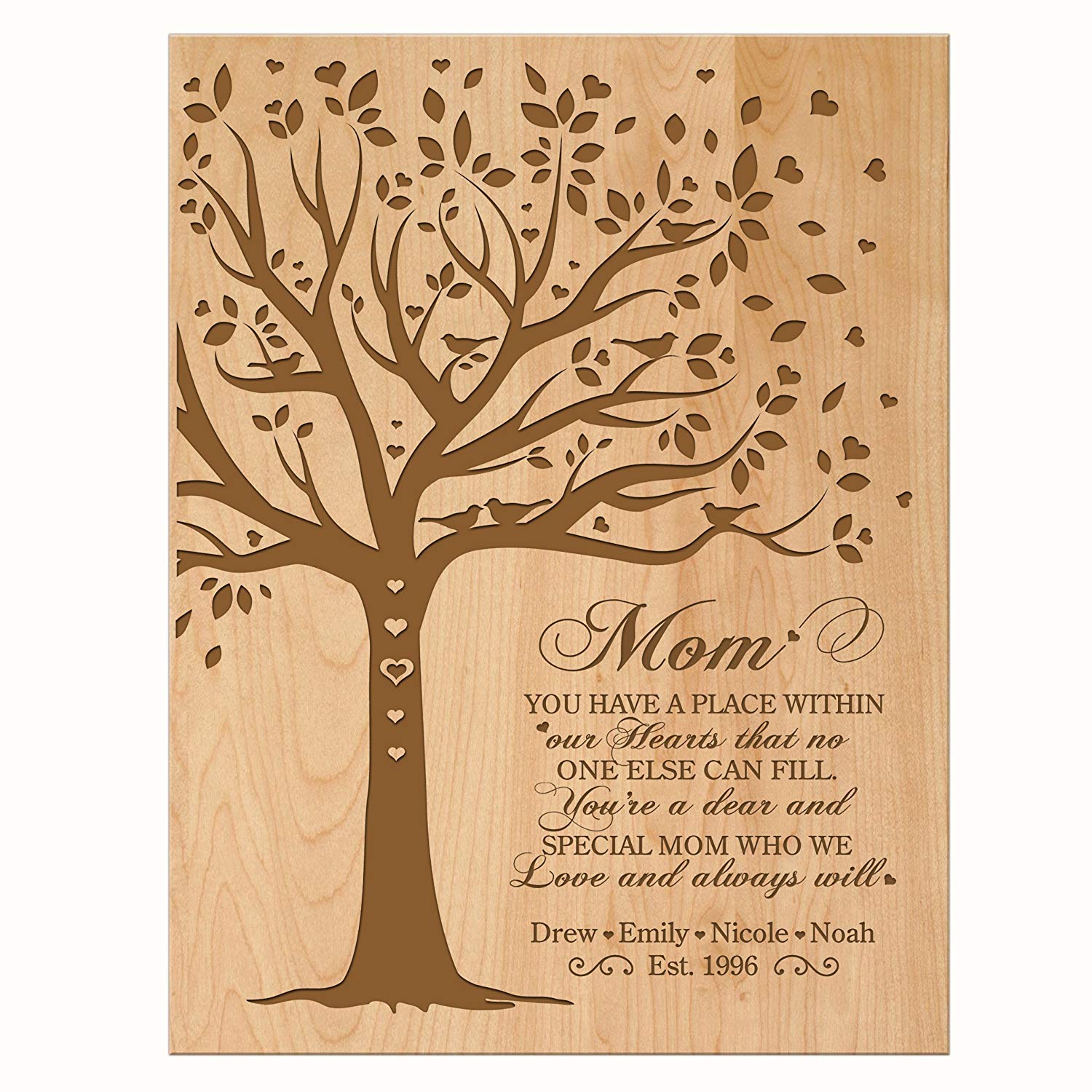 Personalized Mother's Day Wall Plaque - Place Within Our Hearts - LifeSong Milestones