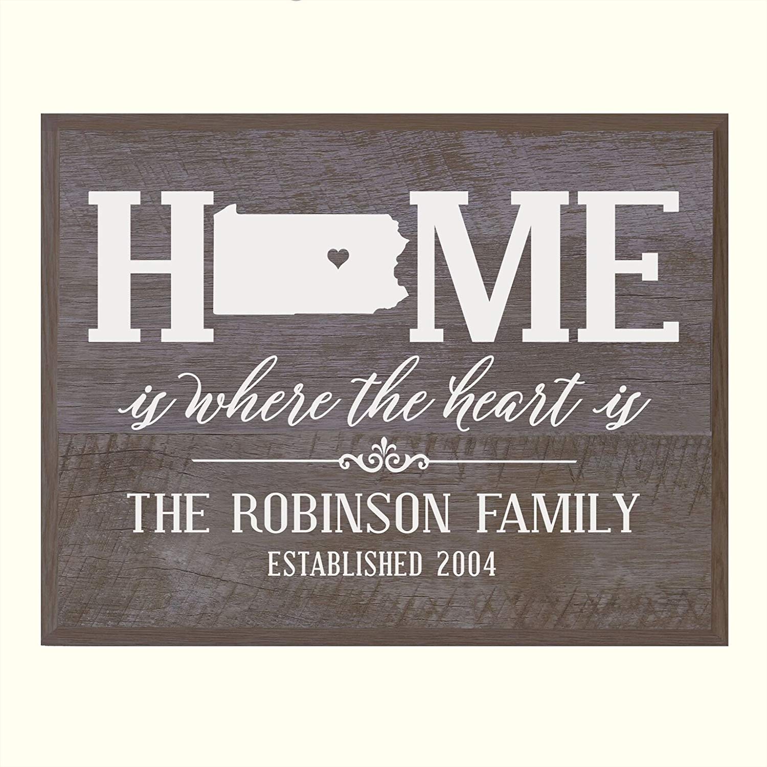 Personalized Pennsylvania State Home is Where the heart is Sign - LifeSong Milestones