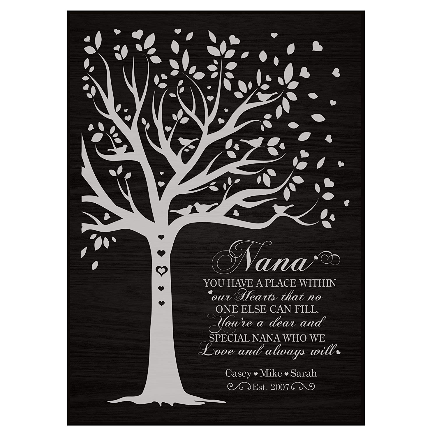 Personalized Tree Nana Wall Plaque Gift - LifeSong Milestones