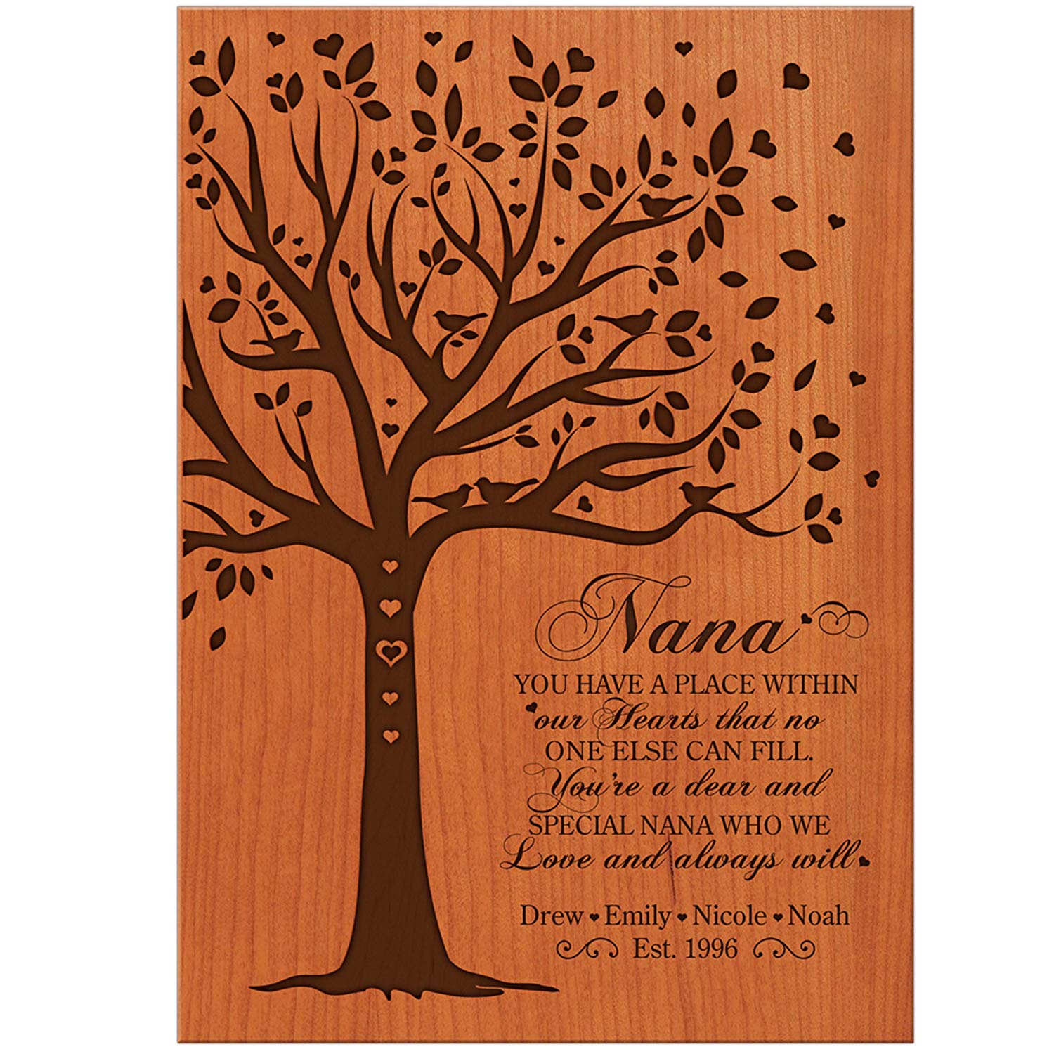 Personalized Tree Nana Wall Plaque Gift - LifeSong Milestones
