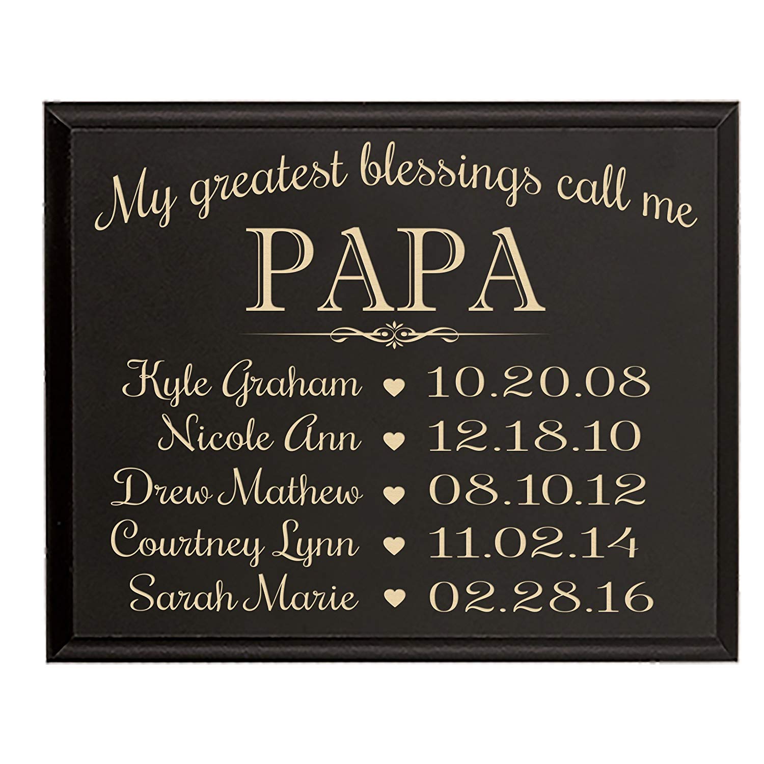 Personalized Wall Hanging Plaque For Papa - My Greatest Blessings - LifeSong Milestones