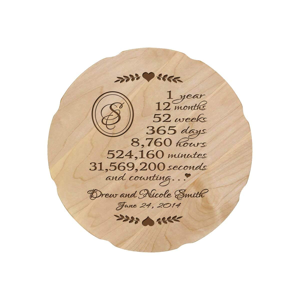 Personalized Wedding Anniversary Plate Decor Gift - Family Name - LifeSong Milestones