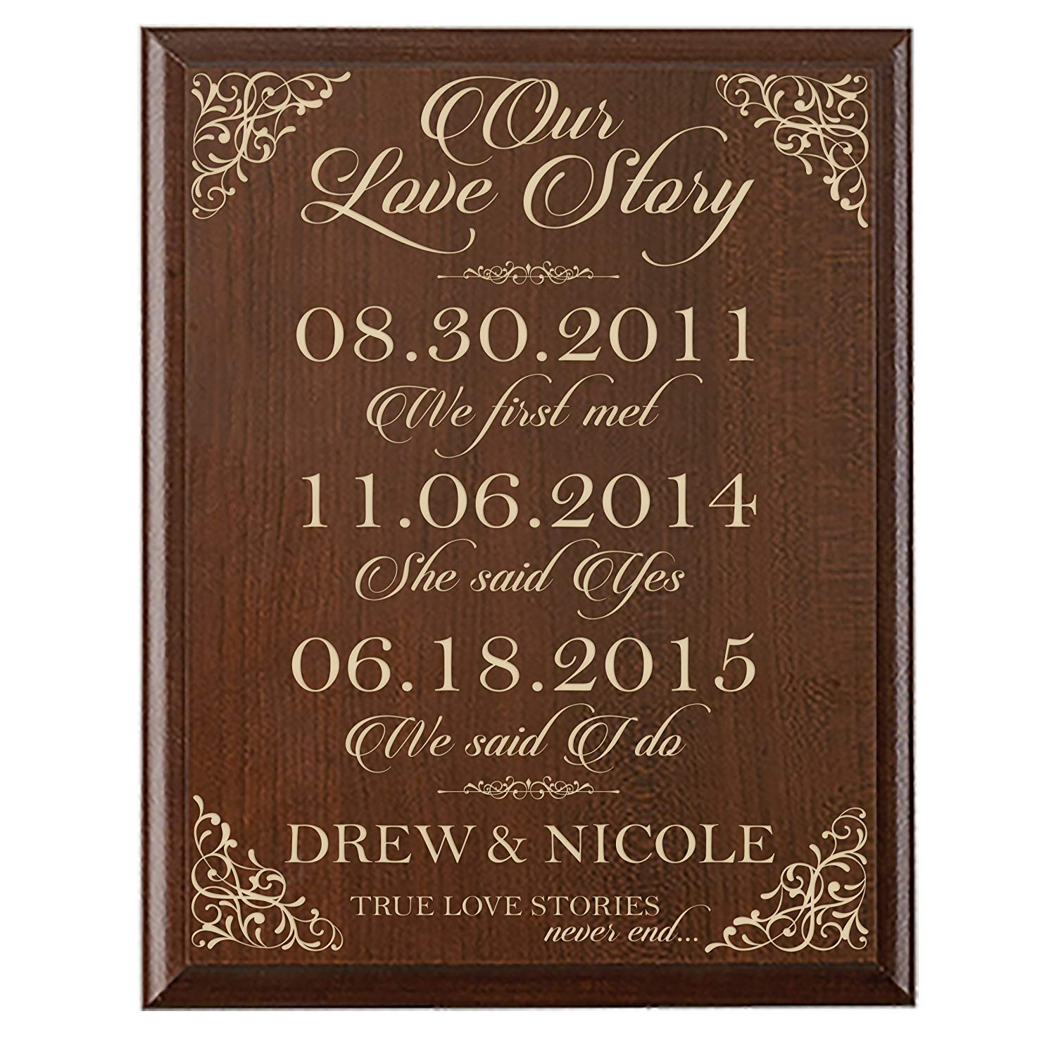 Personalized Wedding Anniversary Wall Plaque - Our Love Story - LifeSong Milestones