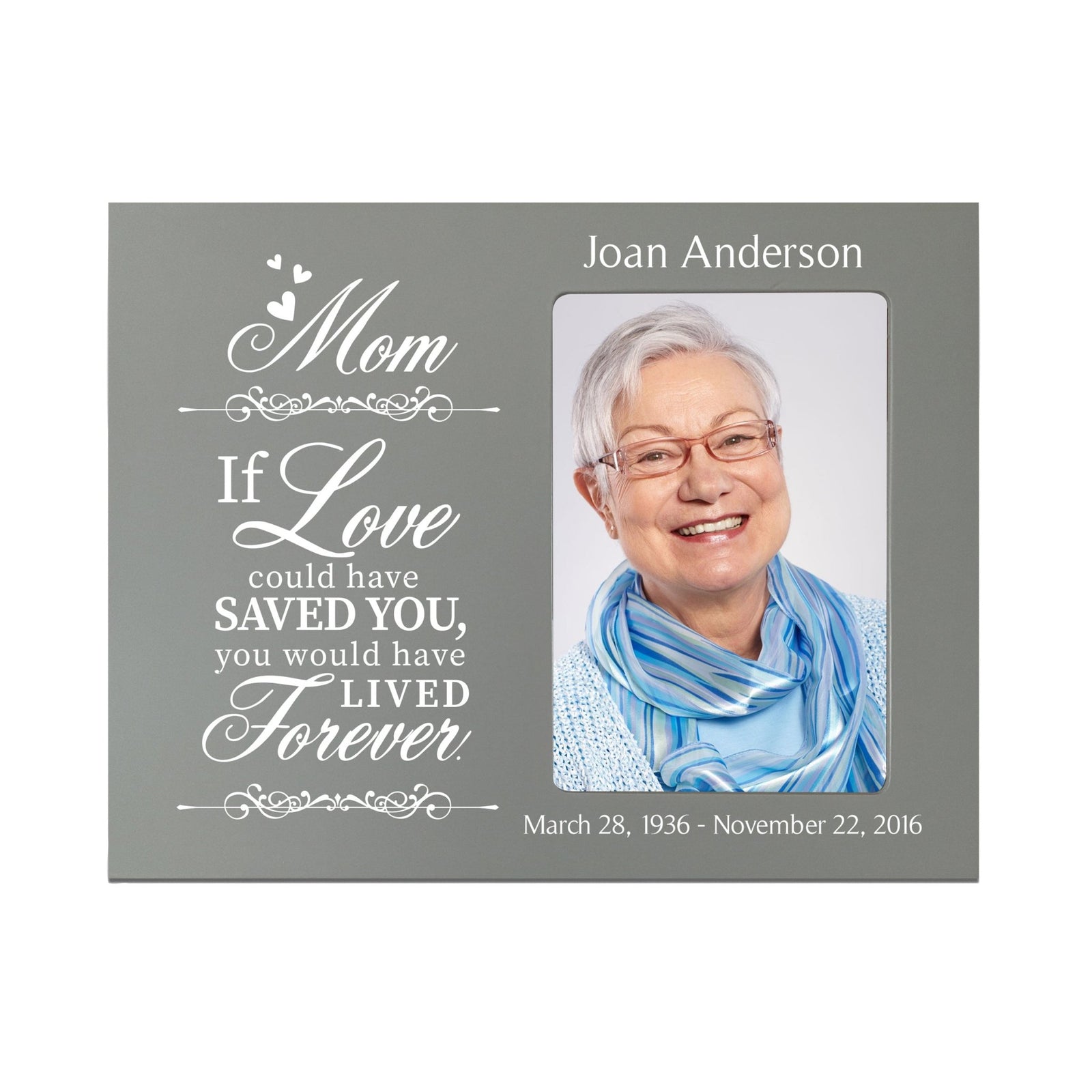 Personalized Wooden Memorial 8x10 Picture Frame holds 4x6 photo Mom, If Love Could - LifeSong Milestones