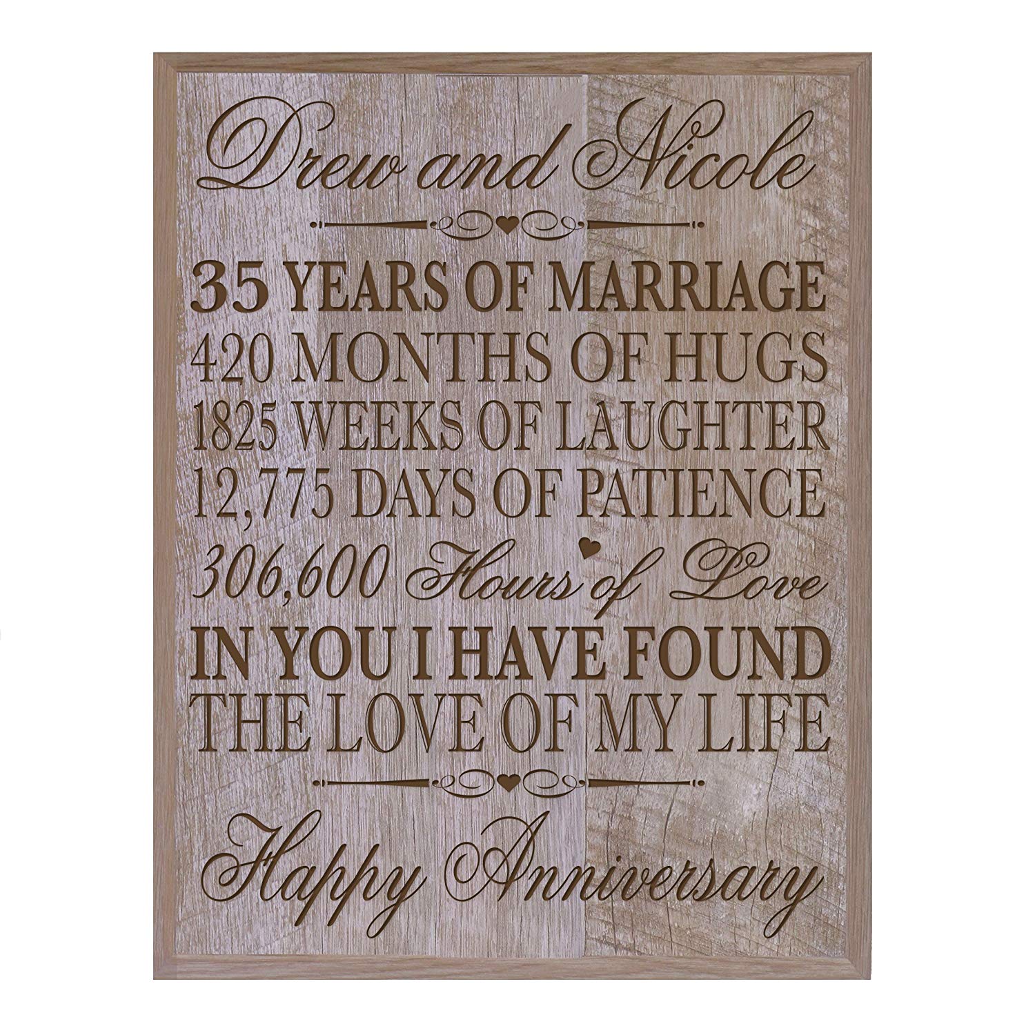 Personalized 35th Anniversary Wall Plaque - Happily Married
