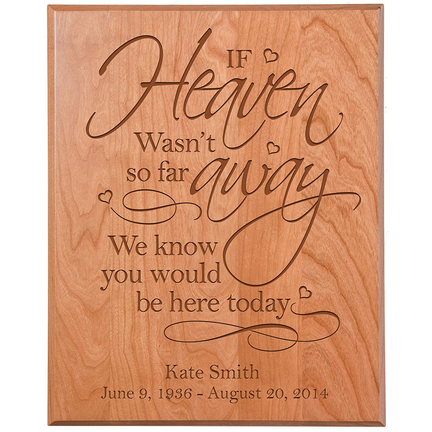 Custom Engraved Memorial Wooden Wall Plaque If Heaven 12x15 - LifeSong Milestones