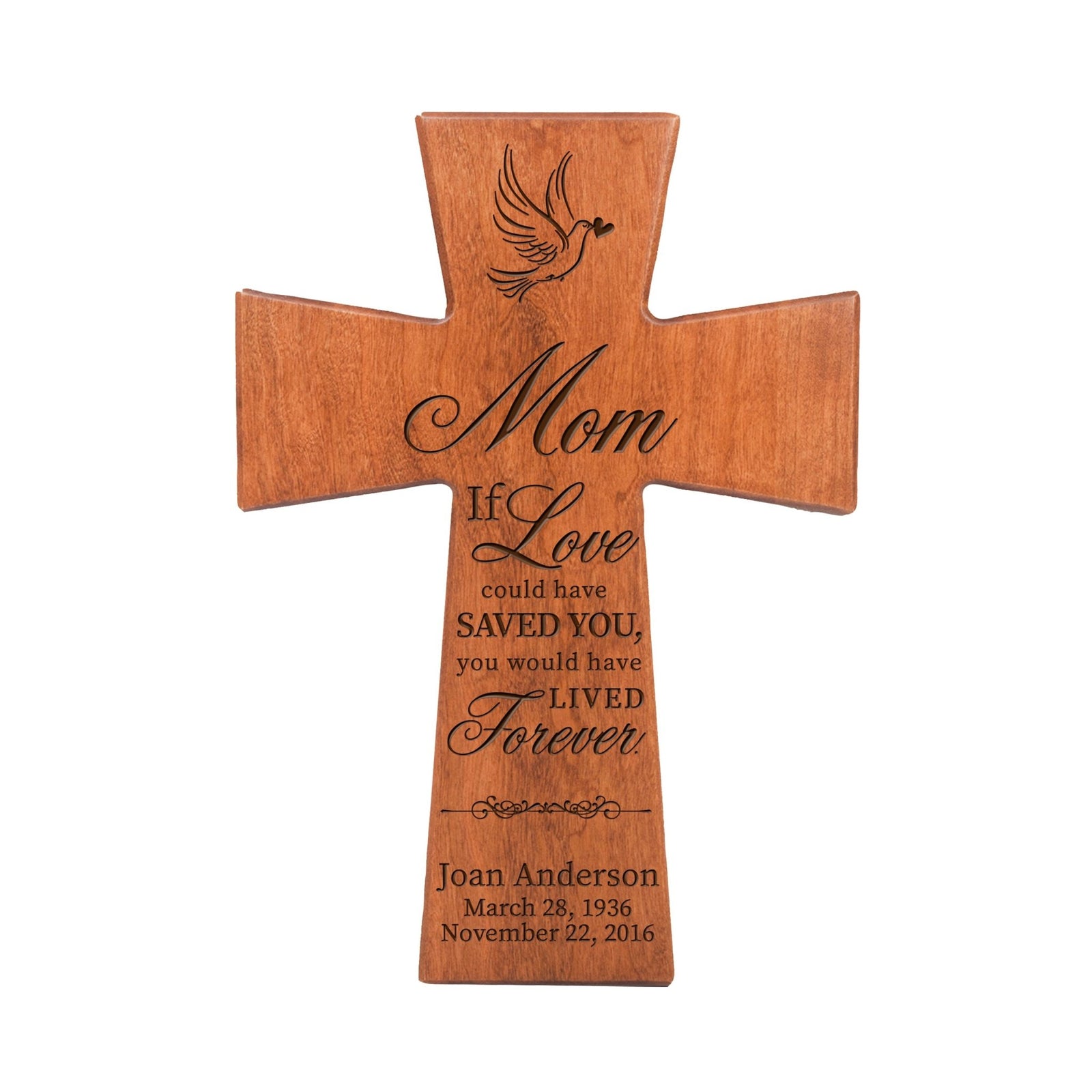 Custom Memorial Wooden Cross 12x17 Mom, If Love Could - LifeSong Milestones