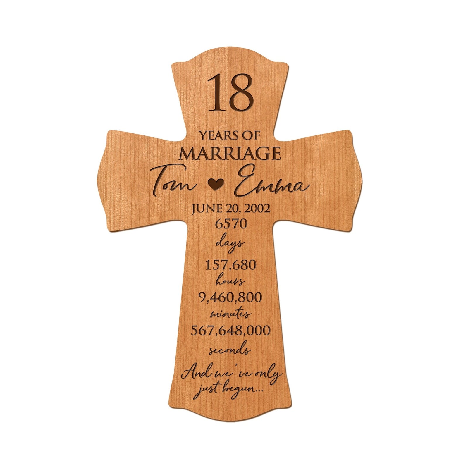 Lifesong Milestones Elegant Personalized Wall Cross – Ideal Anniversary Gift for Couple