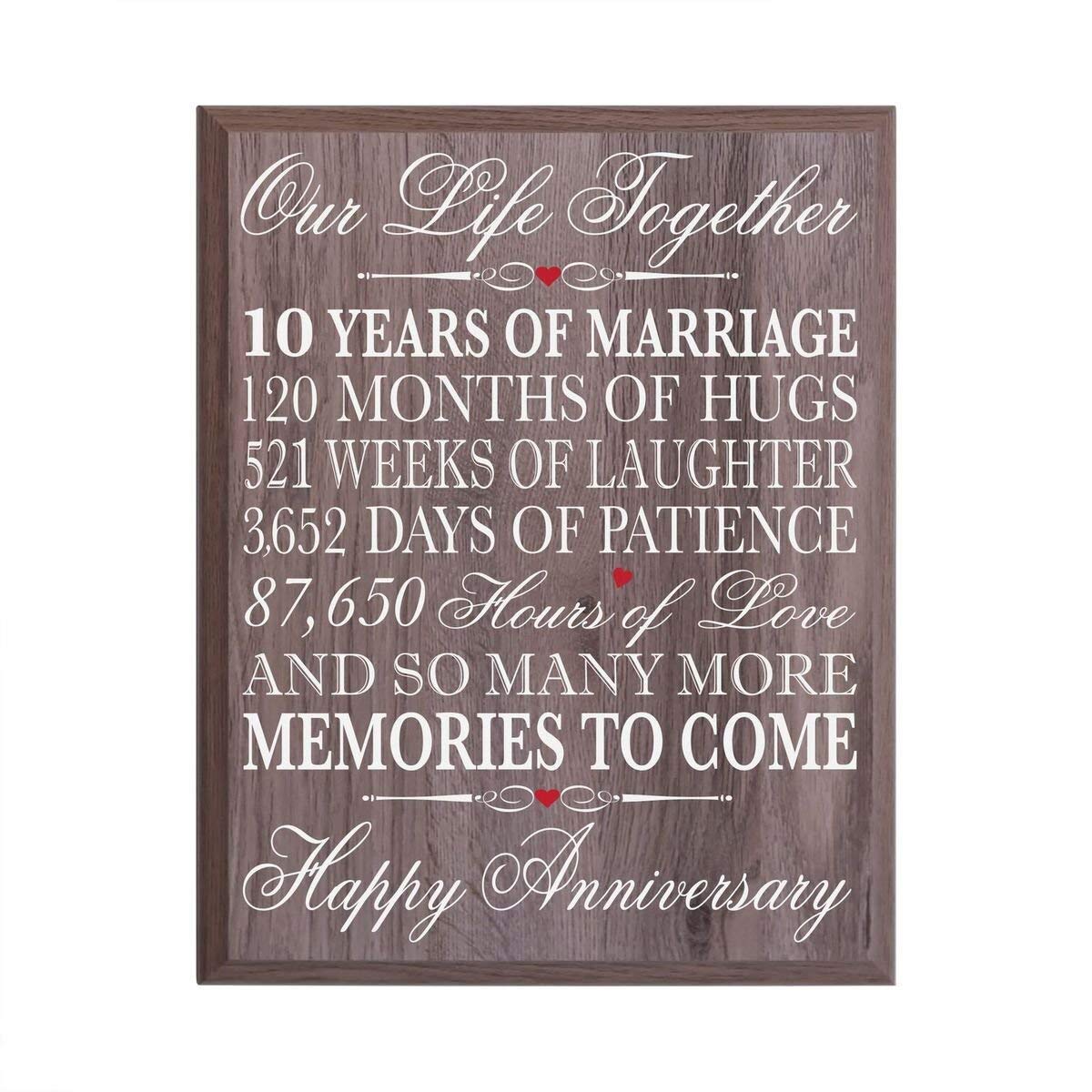 Digitally Printed 10th Anniversary Barnwood Wall Decor Plaque - LifeSong Milestones