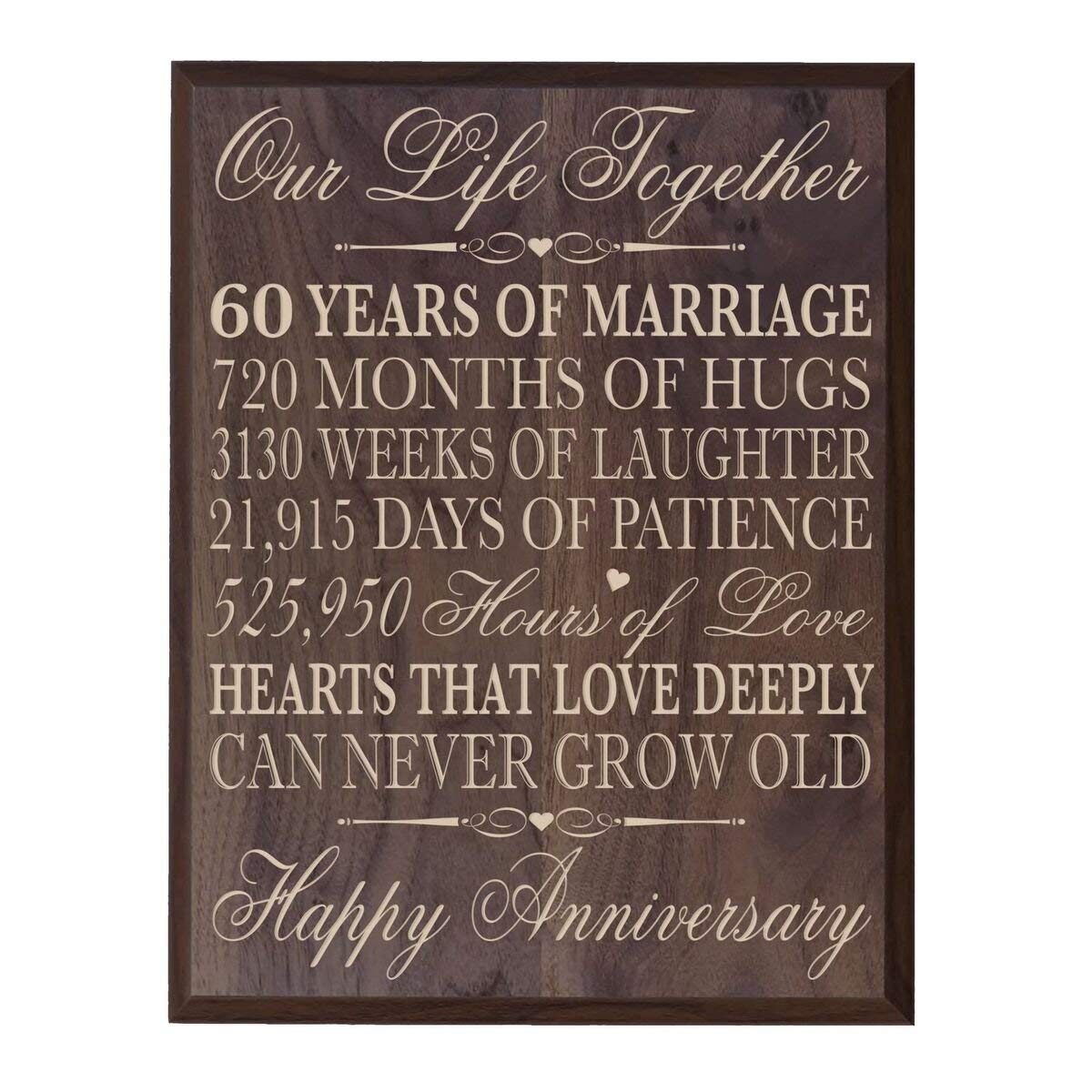 Digitally Printed 60th Anniversary Wall Decor Plaque - Our Life - LifeSong Milestones