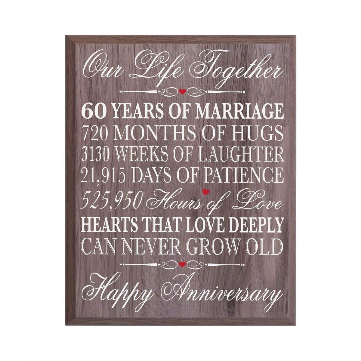 Digitally Printed 60th Anniversary Wall Decor Plaque - Our Life - LifeSong Milestones