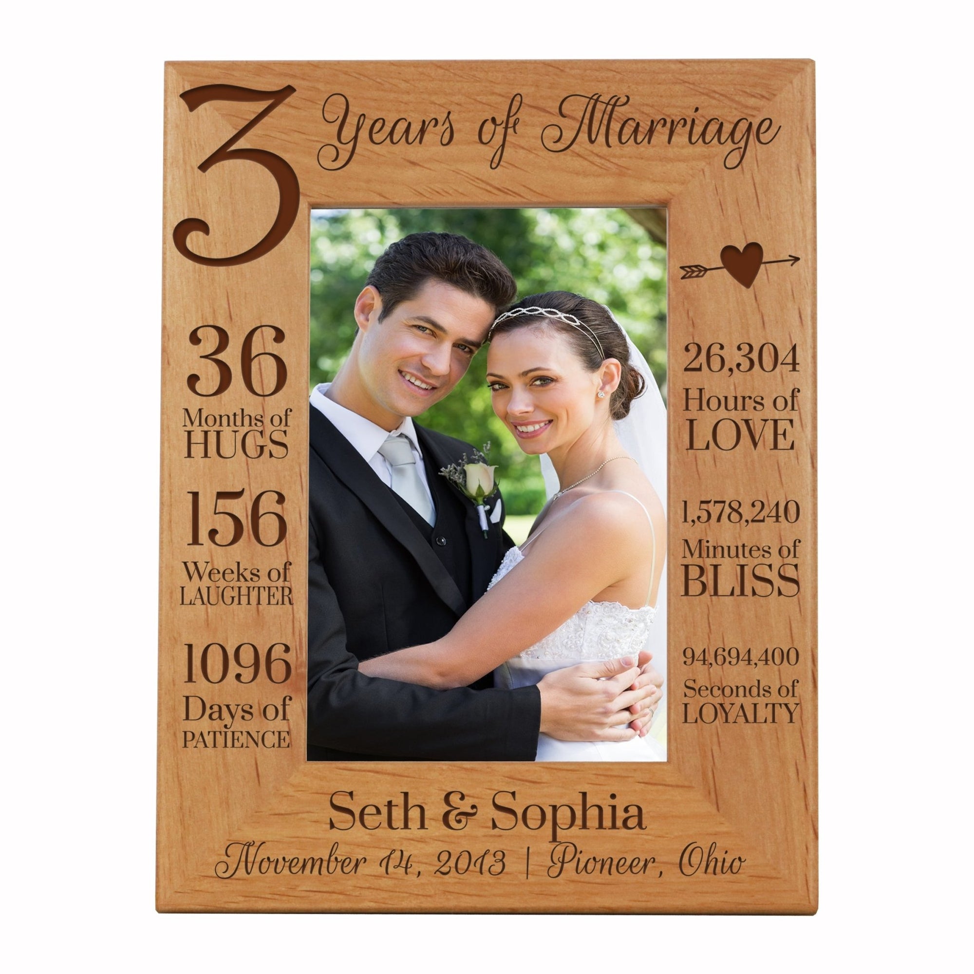 Lifesong Milestones Personalized Engraved 3rd Wedding Anniversary Photo Frame Wall Decor Gift for Couples