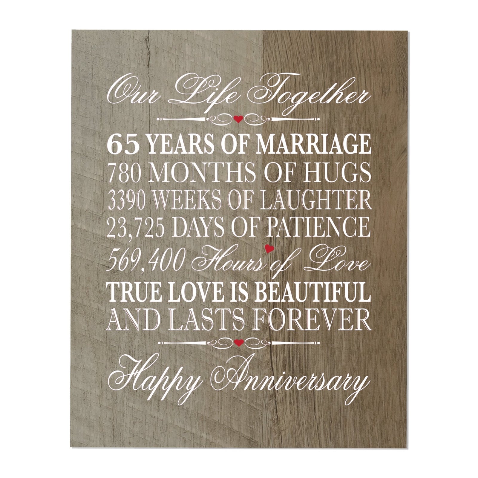 Inspirational 65th Wedding Anniversary Wall Plaque in Spanish verse 8x10 - LifeSong Milestones