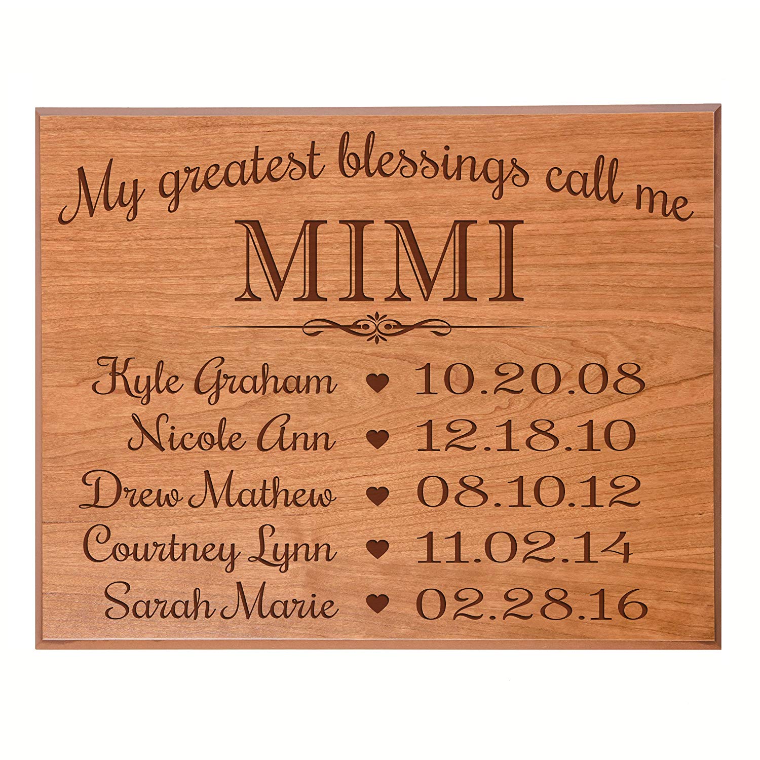 My Greatest Blessings Call Me Mimi Wall Plaque - LifeSong Milestones