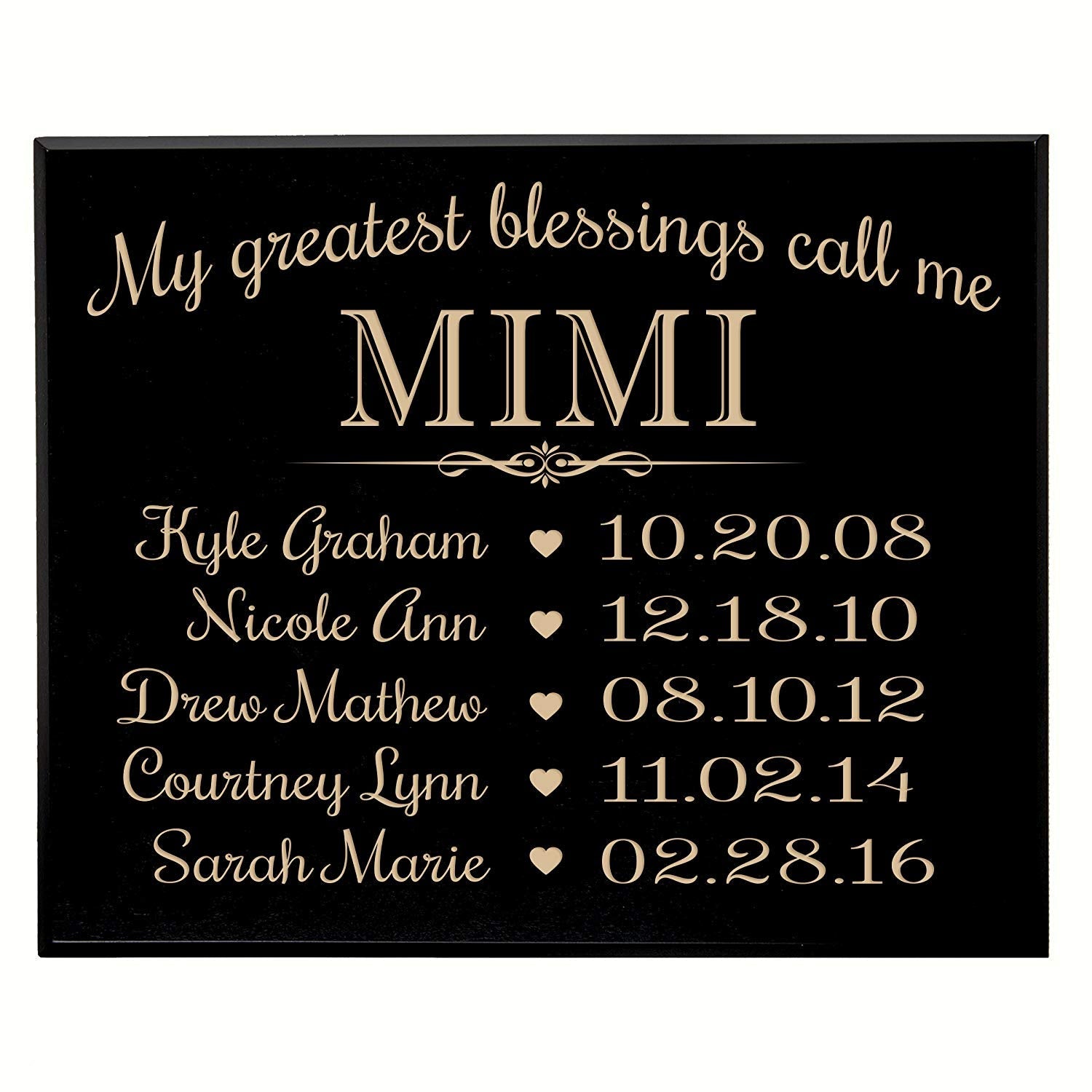 My Greatest Blessings Call Me Mimi Wall Plaque - LifeSong Milestones