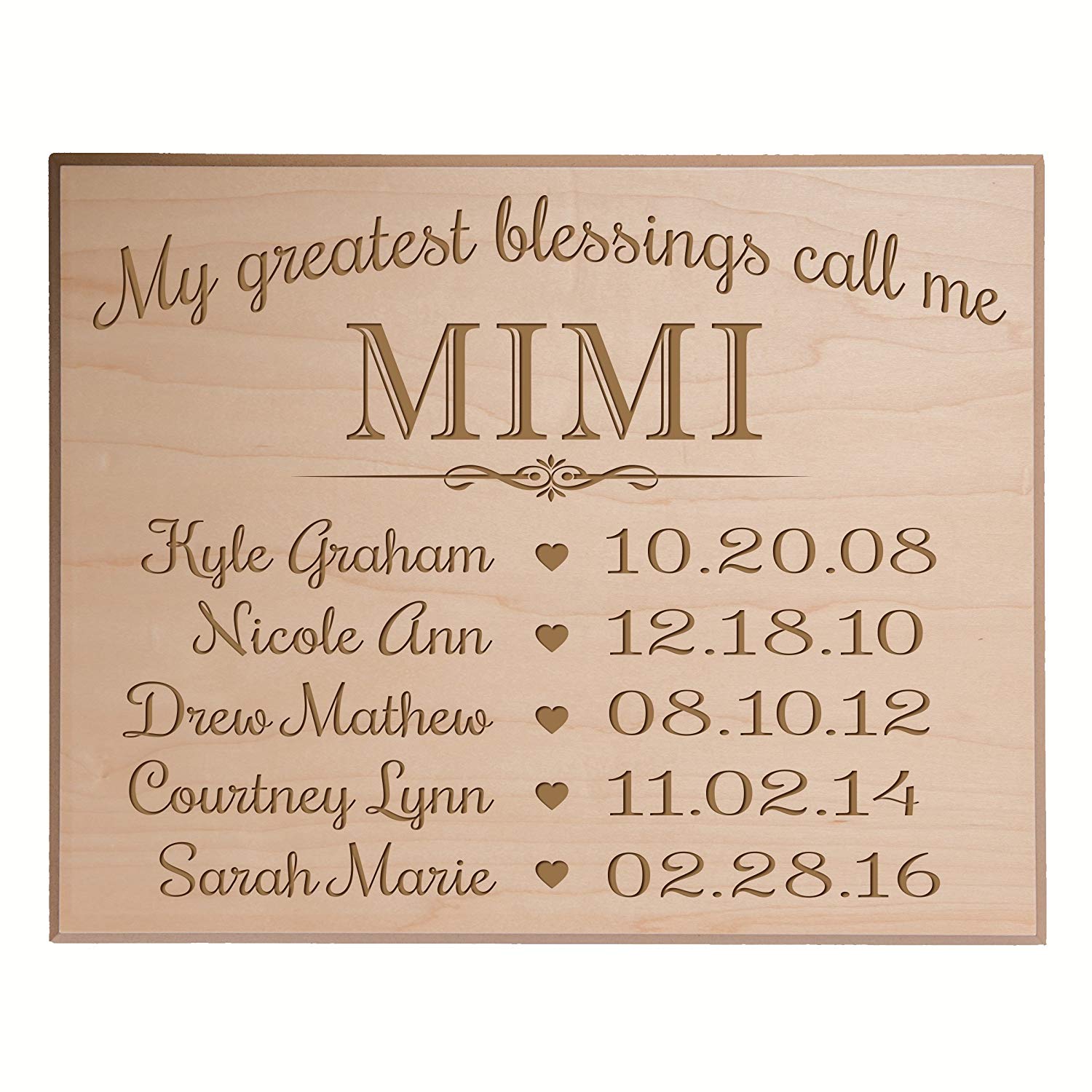 My Greatest Blessings Call Me Mimi Wall Plaque - LifeSong Milestones
