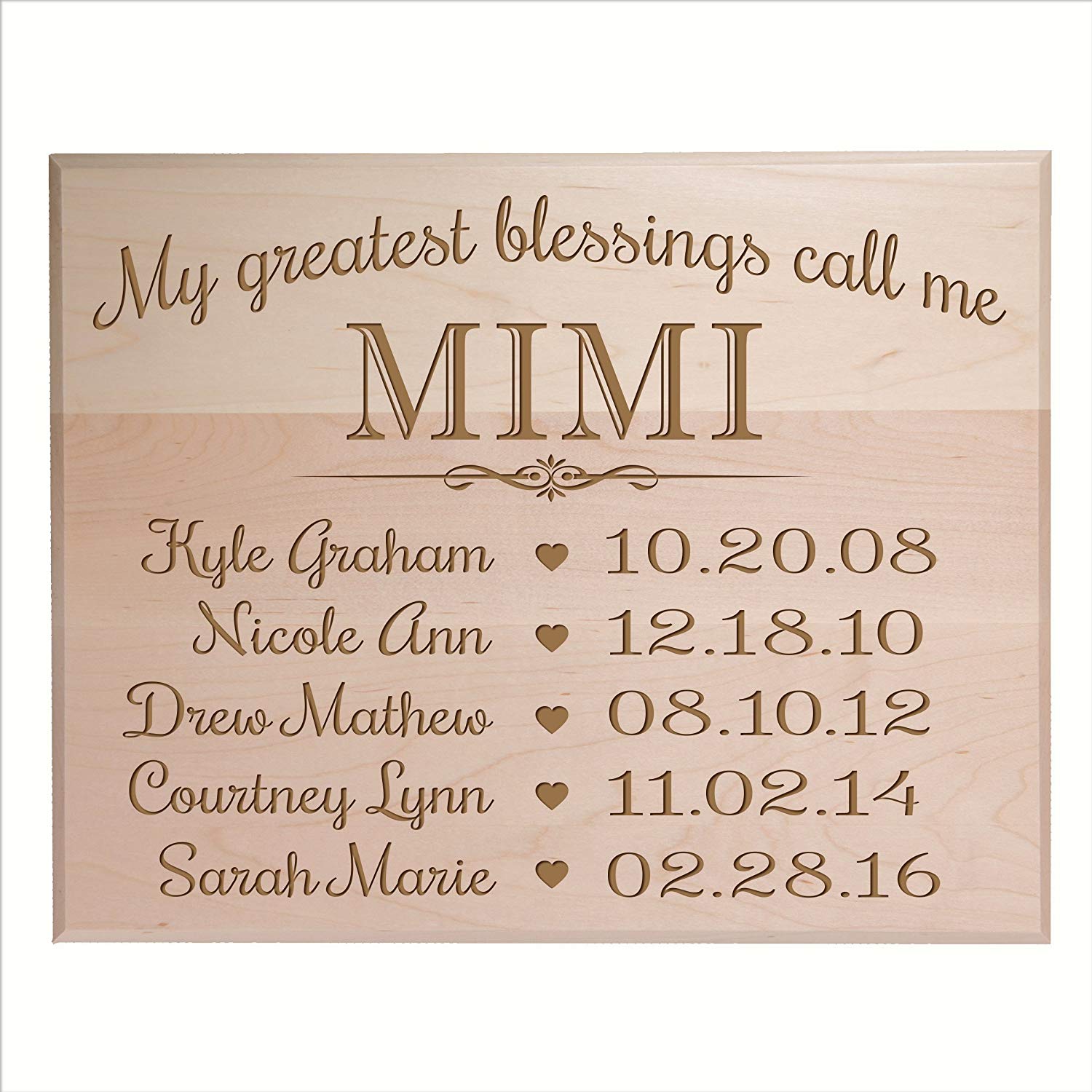 My Greatest Blessings Call Me Mimi Wall Plaque - LifeSong Milestones