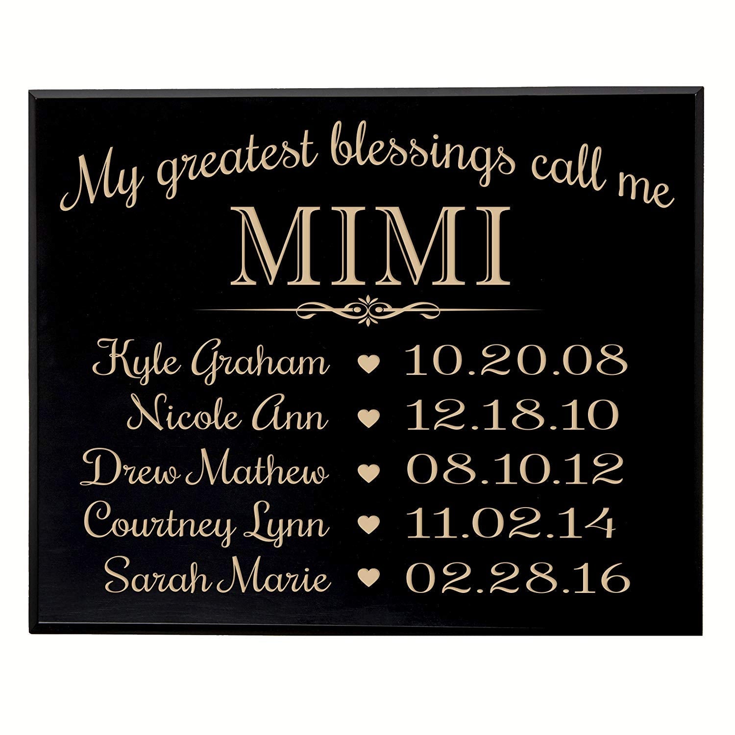My Greatest Blessings Call Me Mimi Wall Plaque - LifeSong Milestones