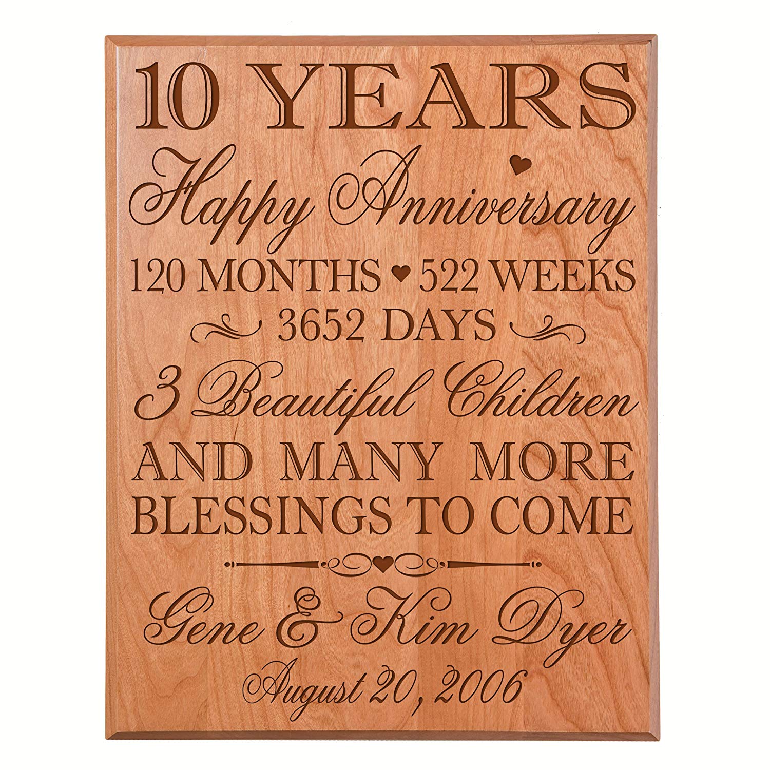 Personalized 10th Anniversary Wall Plaque - Happy Anniversary - LifeSong Milestones