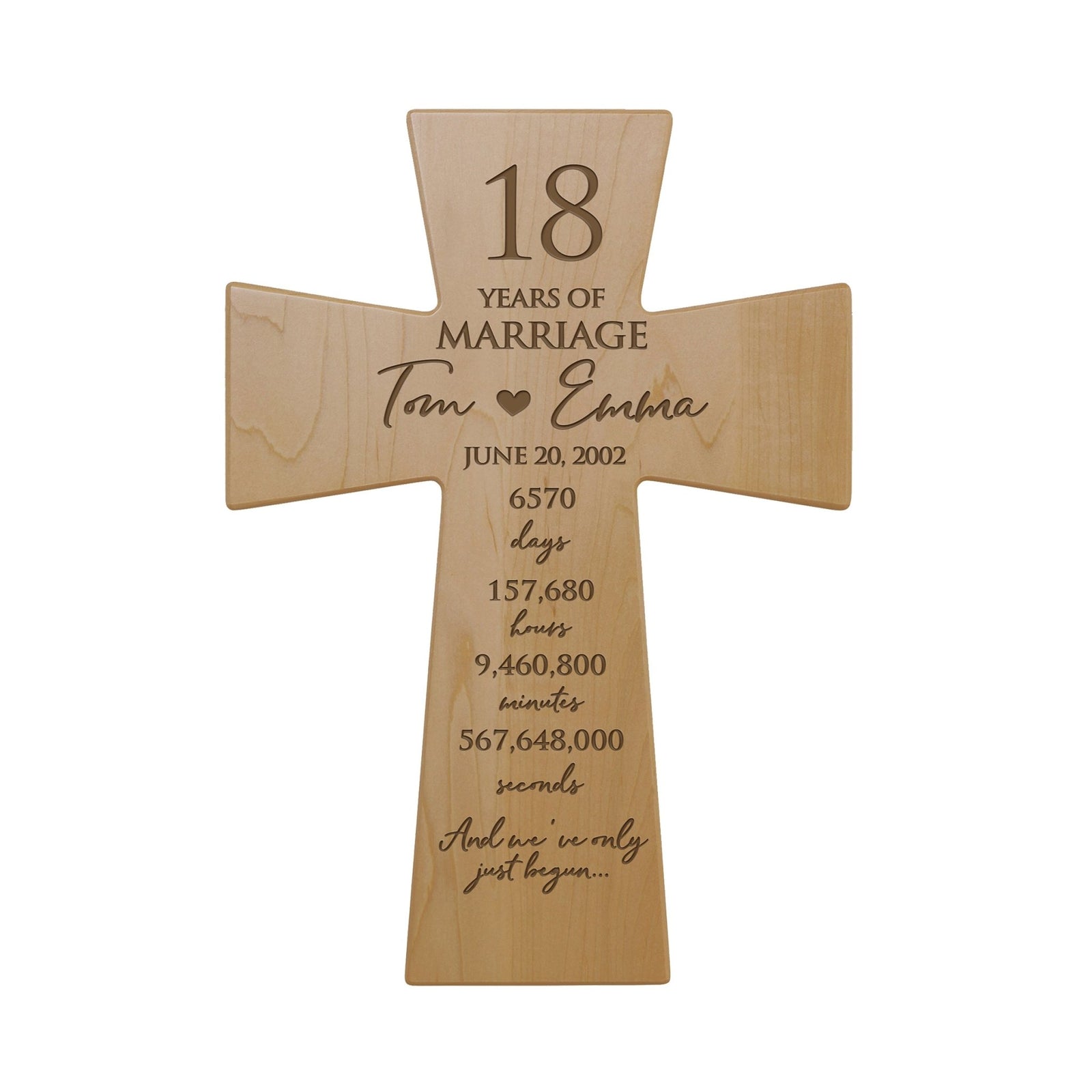 Lifesong Milestones Personalized 8th wedding wall cross – A symbol of enduring love and a perfect anniversary gift for the couple.