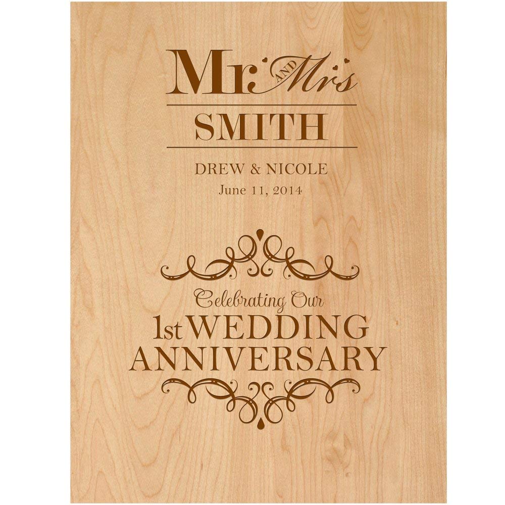 Personalized 1st Wedding Anniversary Mr. & Mrs. Black Wall Decor - LifeSong Milestones