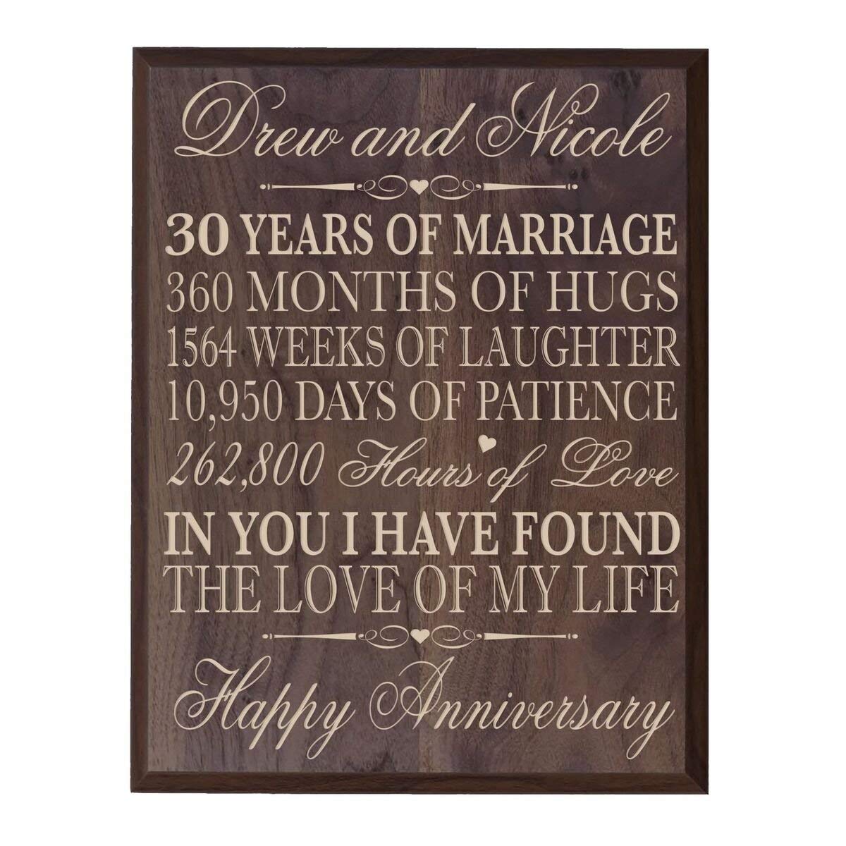 Personalized 30th Anniversary Wall Plaque Gift - Love Of My Life - LifeSong Milestones