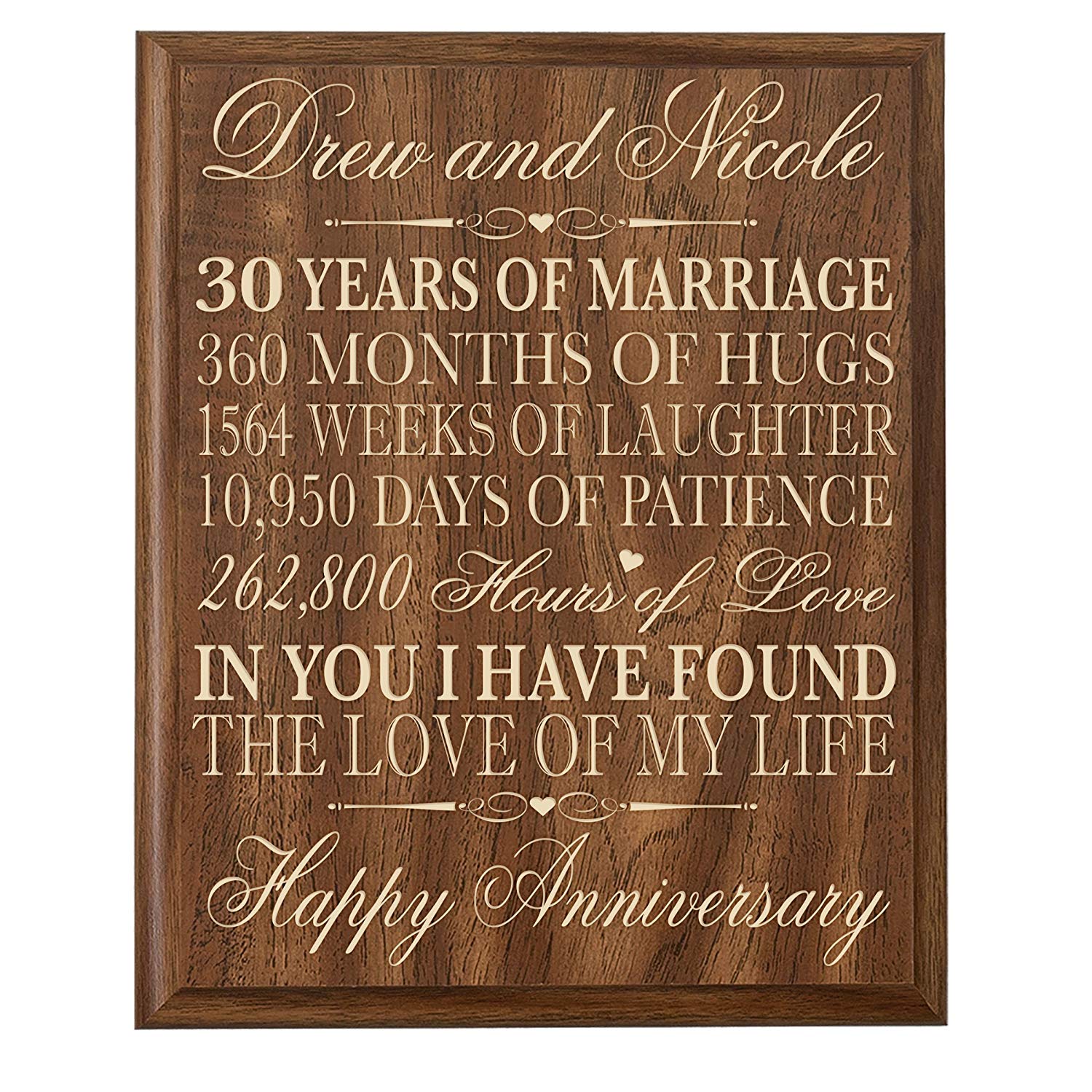 Personalized 30th Anniversary Wall Plaque Gift - Love Of My Life - LifeSong Milestones