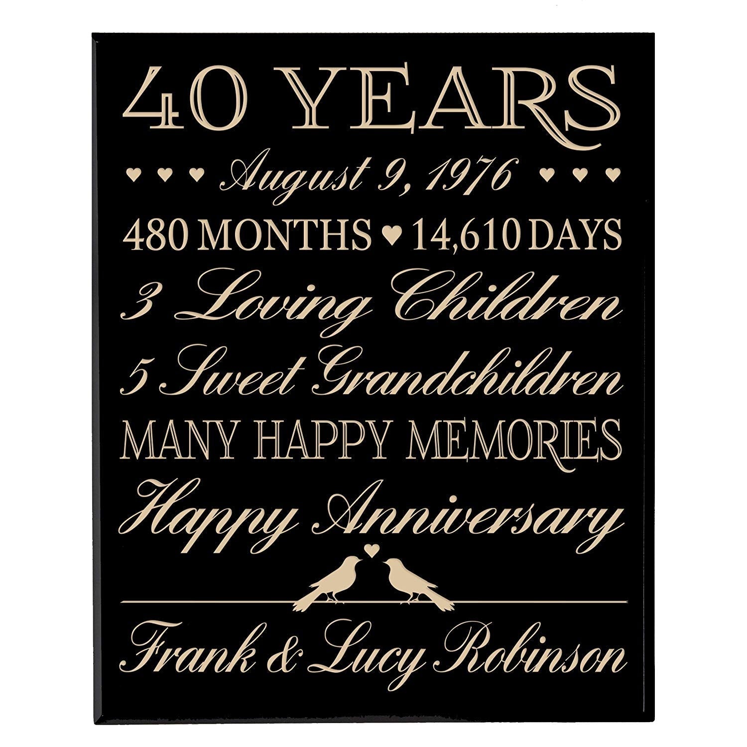 Personalized 40th Anniversary Wall Plaque - Many Happy Memories - LifeSong Milestones