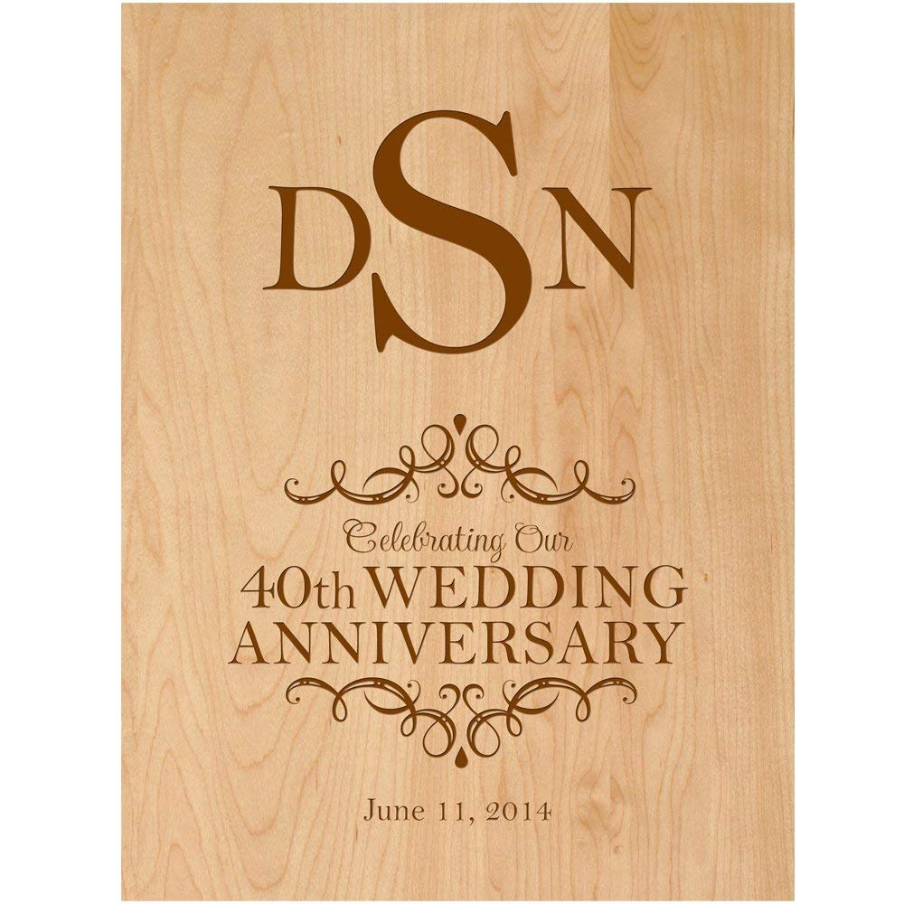 Personalized 40th Wedding Anniversary Wall Plaque - LifeSong Milestones