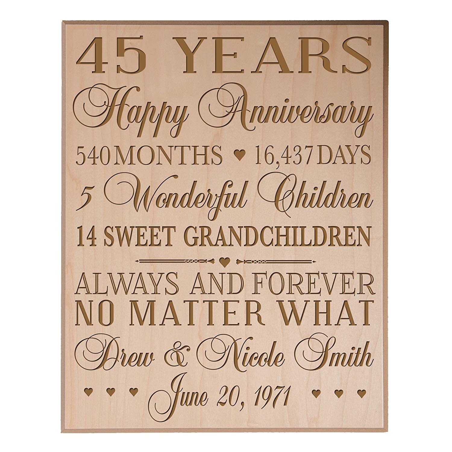 Personalized 45th Anniversary Wall Plaque - Always And Forever - LifeSong Milestones