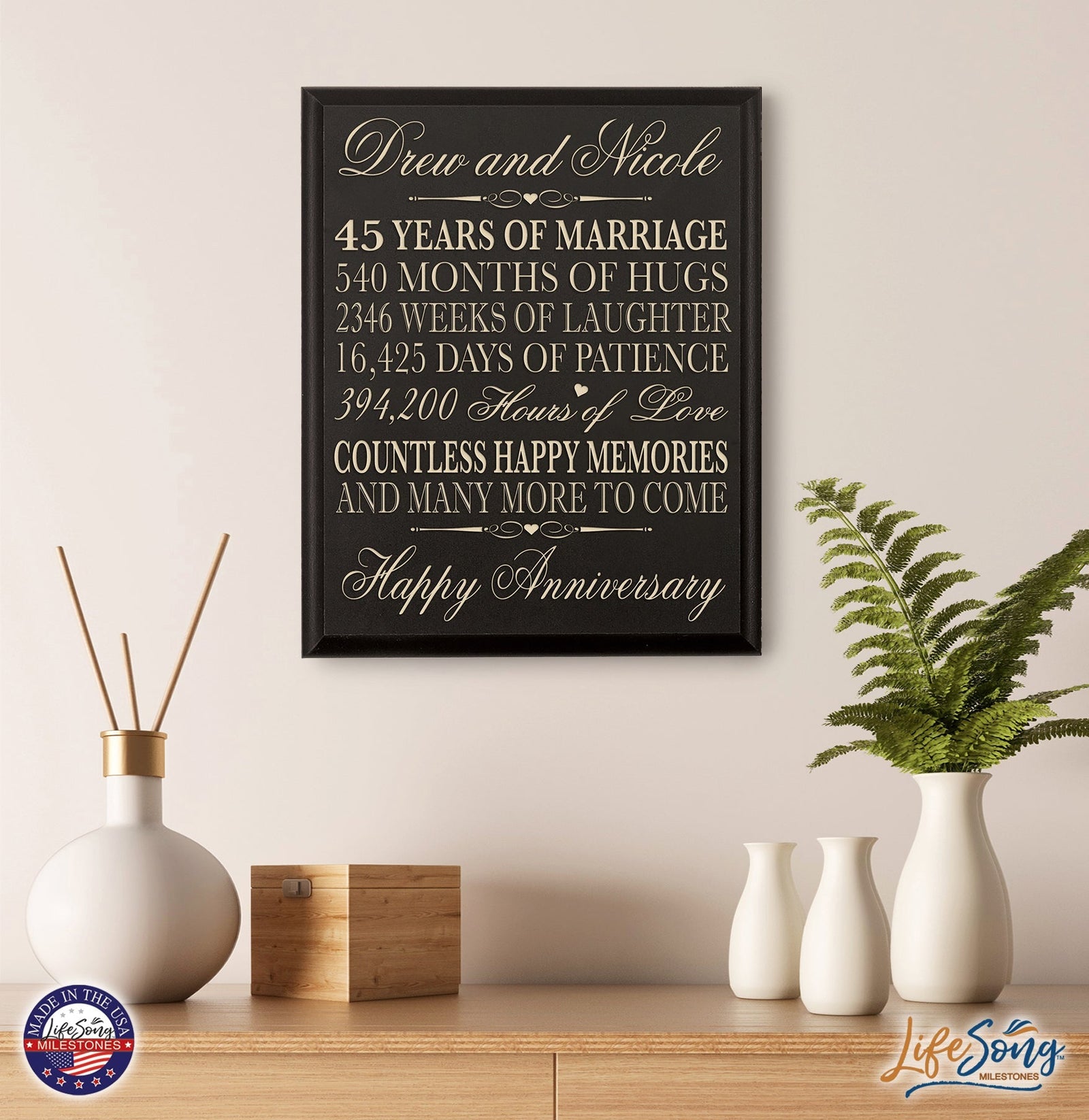 Personalized 45th Anniversary Wall Plaque Gift - Countless Happy Memories - LifeSong Milestones