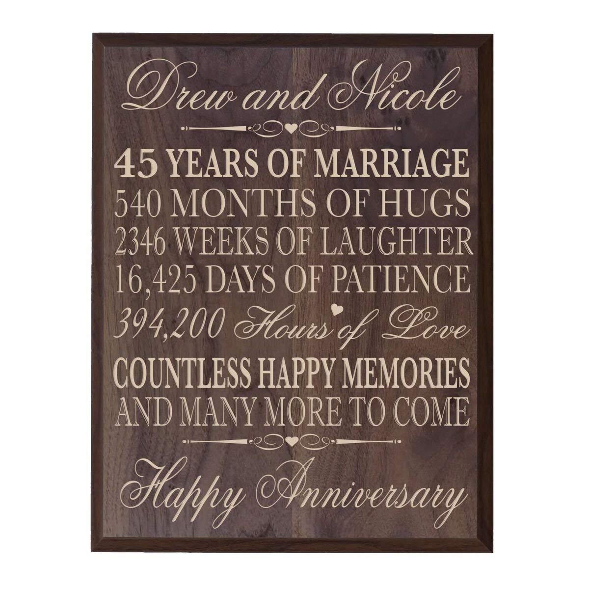 Personalized 45th Anniversary Wall Plaque Gift - Countless Happy Memories - LifeSong Milestones