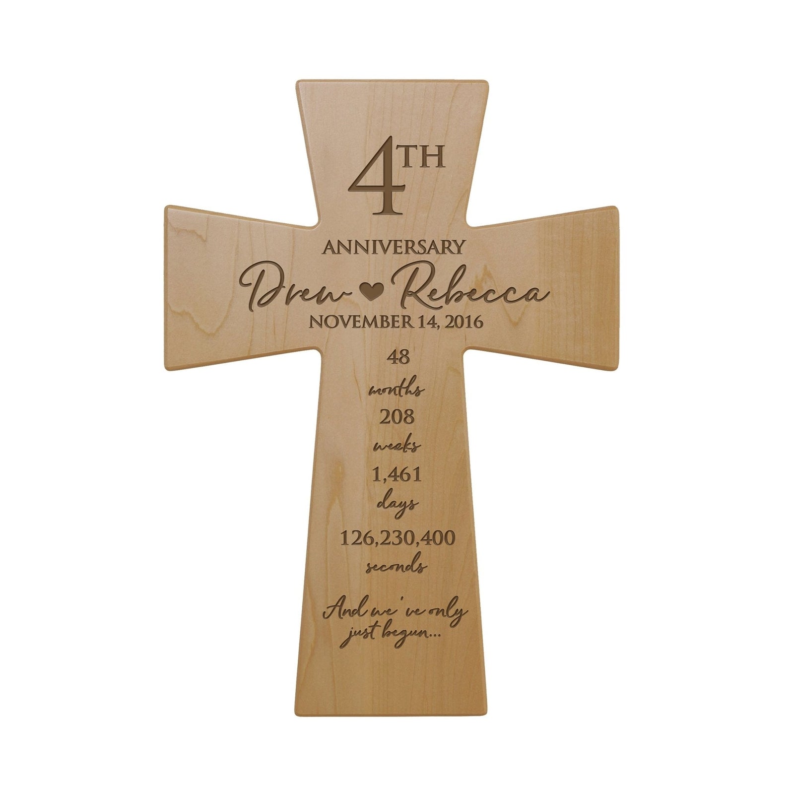 Lifesong Milestones Personalized 4th wedding wall cross – A symbol of enduring love and a perfect anniversary gift for the couple.