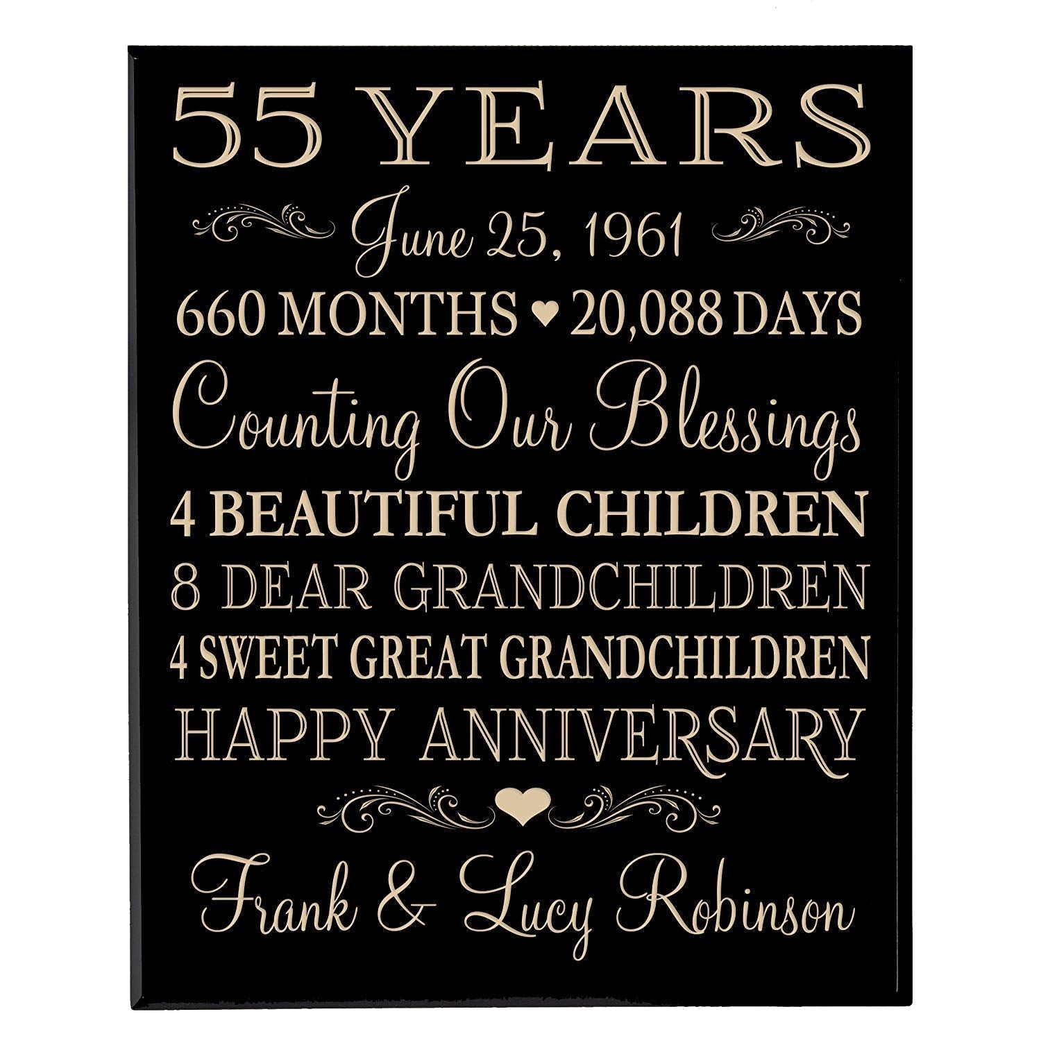 Personalized 55th Anniversary Wall Plaque - Counting Our Blessings - LifeSong Milestones