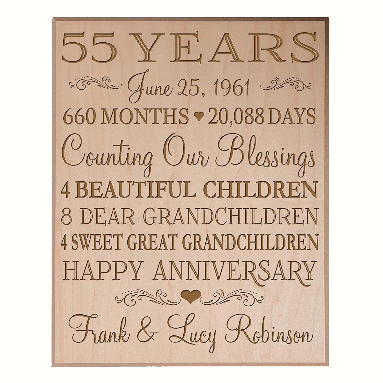 Personalized 55th Anniversary Wall Plaque - Counting Our Blessings - LifeSong Milestones