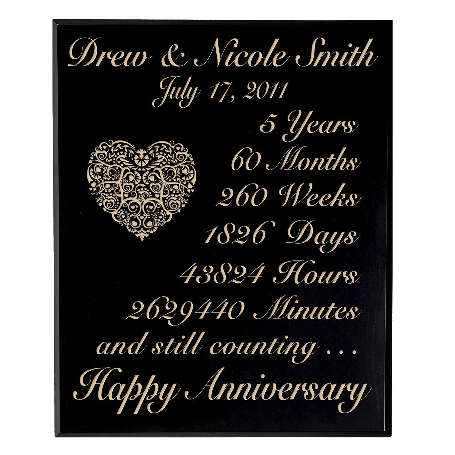 Personalized 5th Anniversary Wall Plaque - Still Counting - LifeSong Milestones