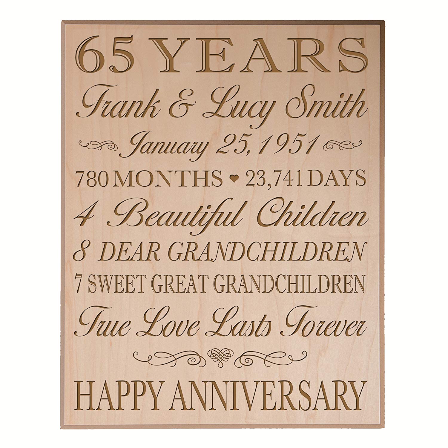 Personalized 65th Anniversary Wall Plaque - True Love Lasts Forever - LifeSong Milestones