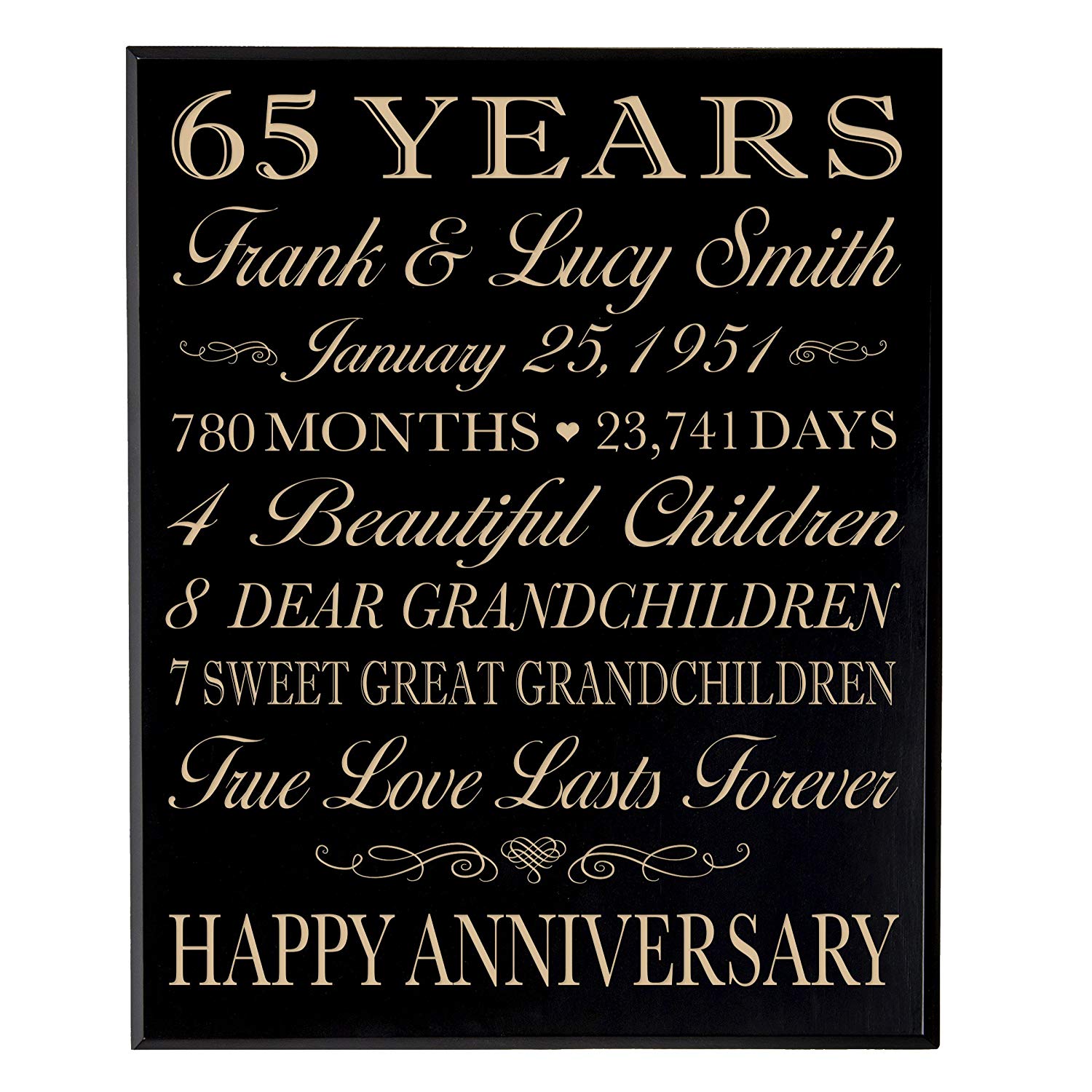 Personalized 65th Anniversary Wall Plaque - True Love Lasts Forever - LifeSong Milestones