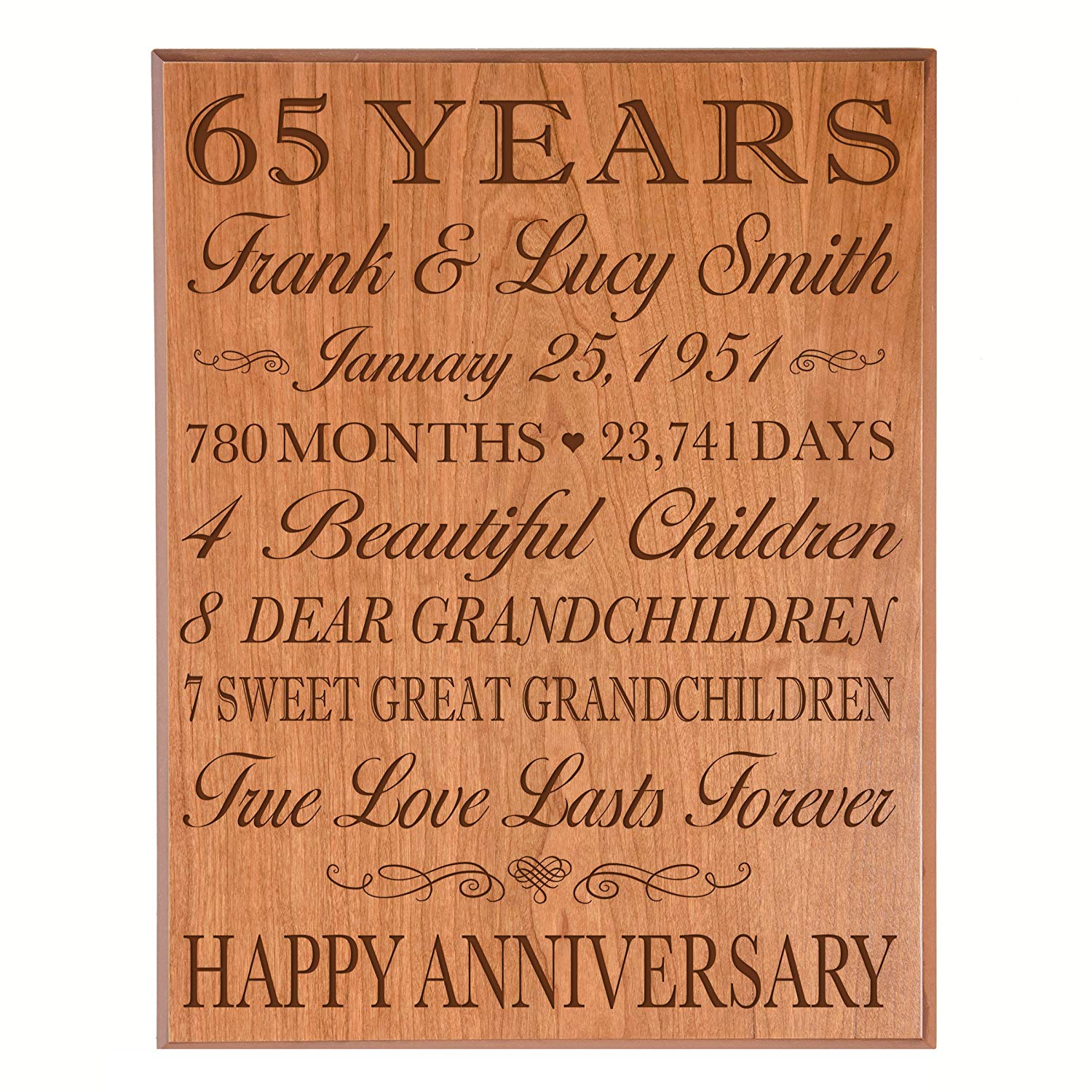 Personalized 65th Anniversary Wall Plaque - True Love Lasts Forever - LifeSong Milestones