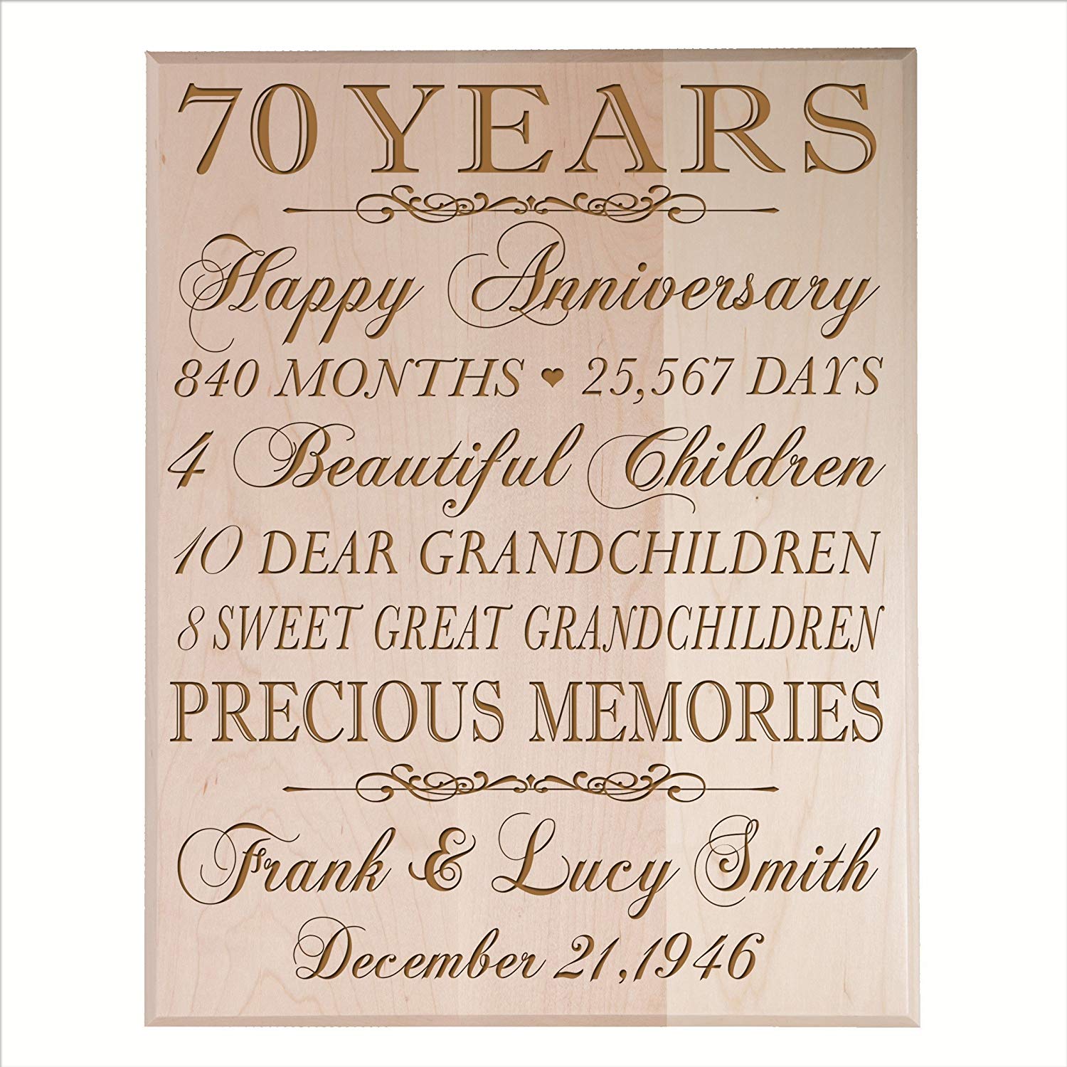 Personalized 70th Anniversary Wall Plaque - Precious Memories - LifeSong Milestones