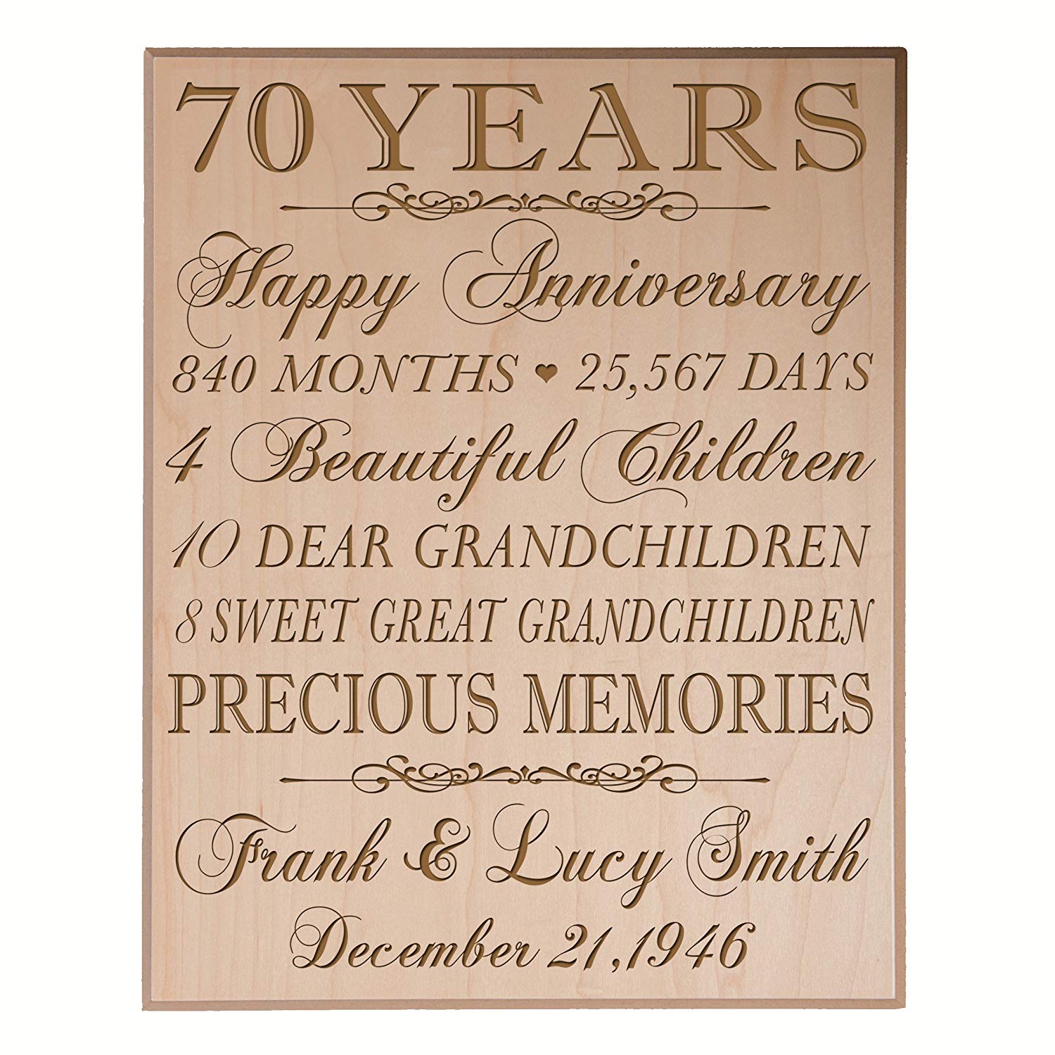 Personalized 70th Anniversary Wall Plaque - Precious Memories - LifeSong Milestones