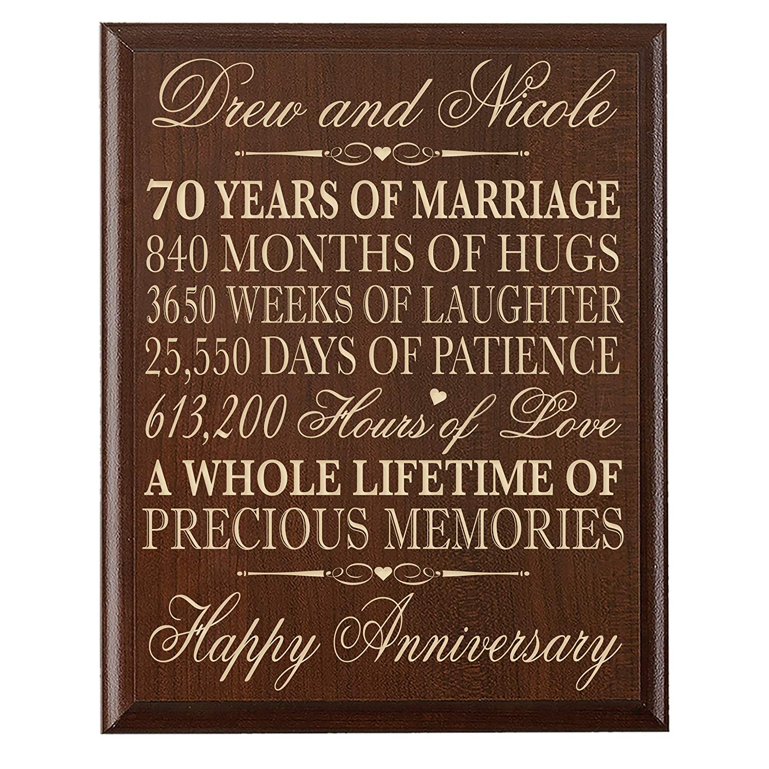 Personalized 70th Wedding Anniversary Wall Plaque - LifeSong Milestones