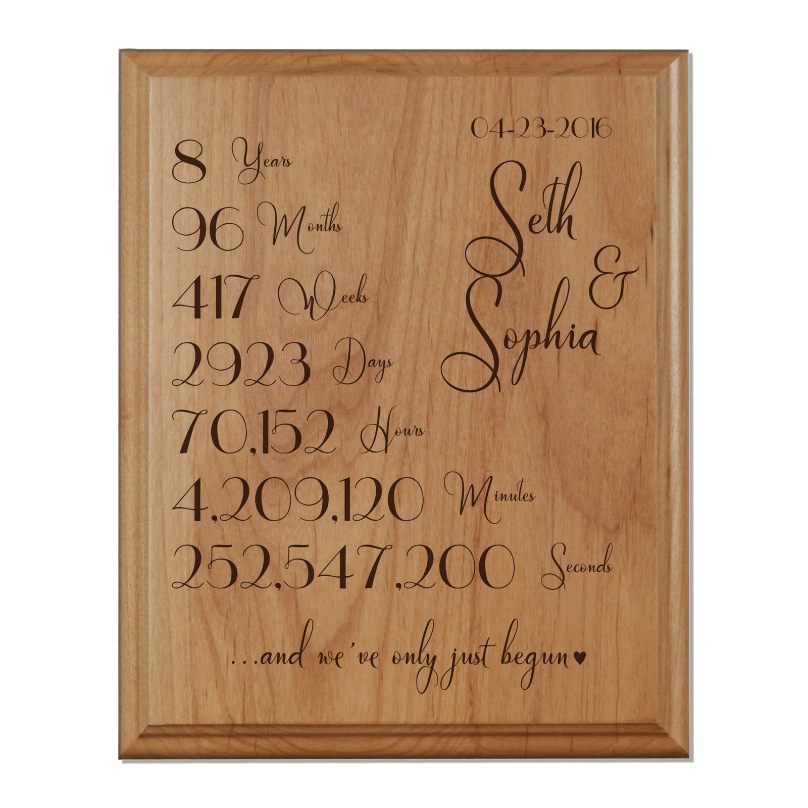 Personalized 8x10 Anniversary Plaques - Forever To Go - LifeSong Milestones