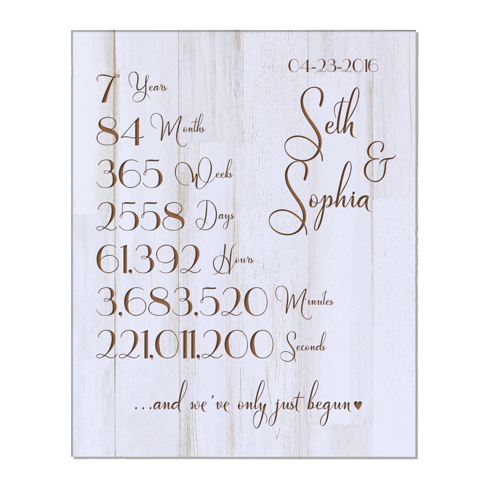 Personalized 8x10 Anniversary Plaques - Forever To Go - LifeSong Milestones