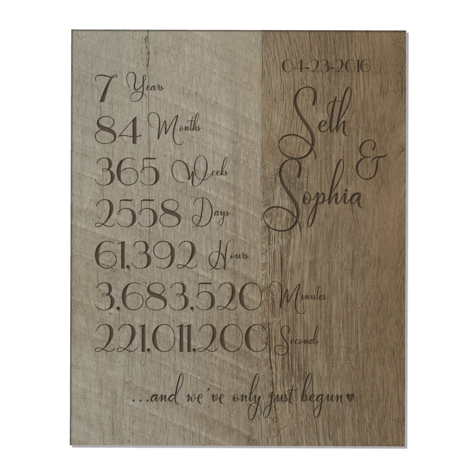Personalized 8x10 Anniversary Plaques - Forever To Go - LifeSong Milestones