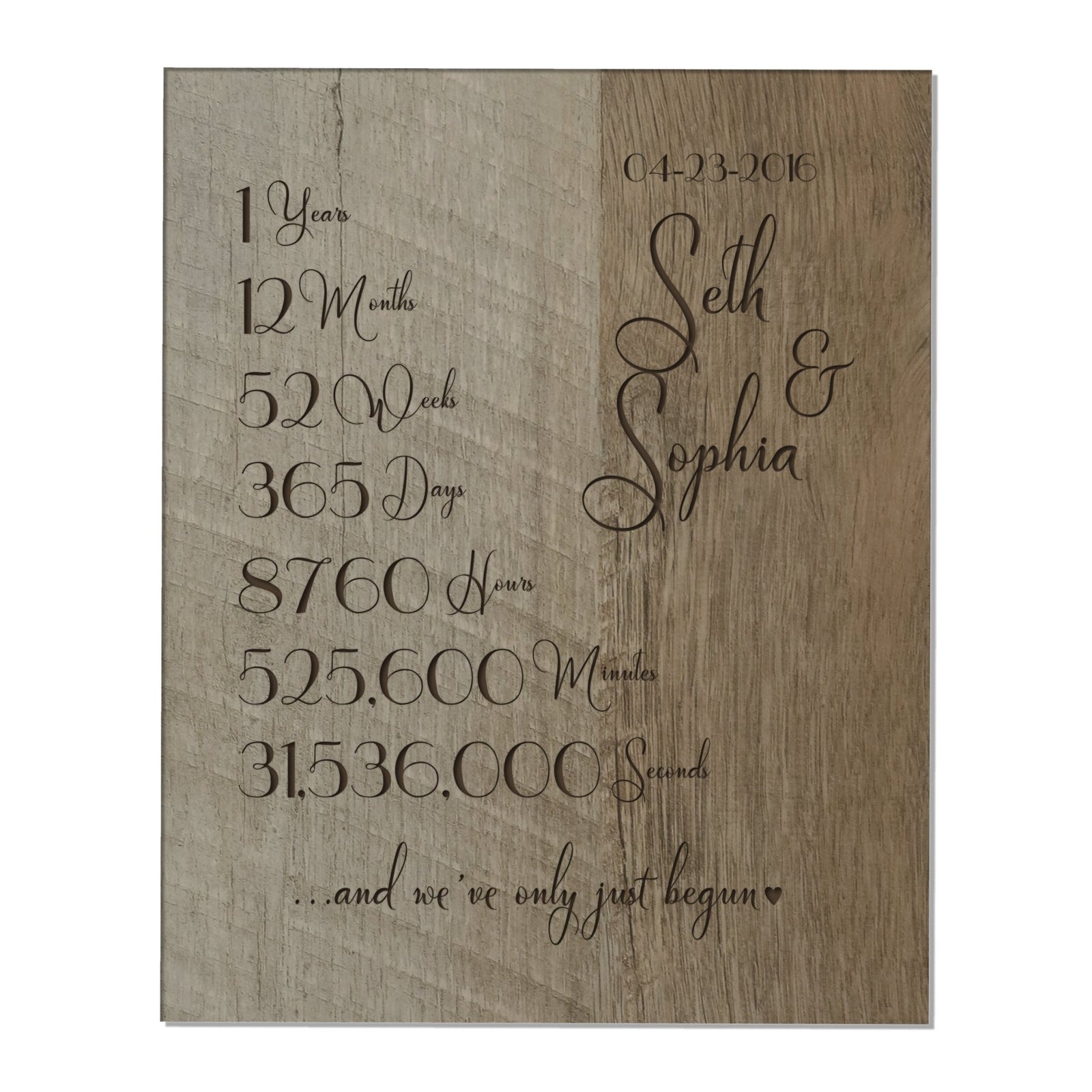 Personalized 8x10 Anniversary Plaques - Forever To Go - LifeSong Milestones